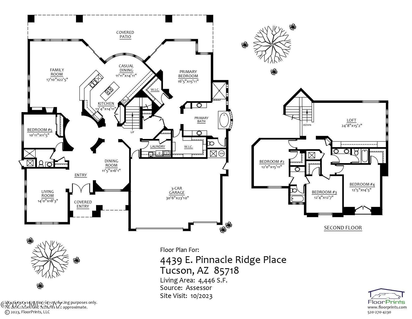 Pinnacle Ridge (1-76) - Residential