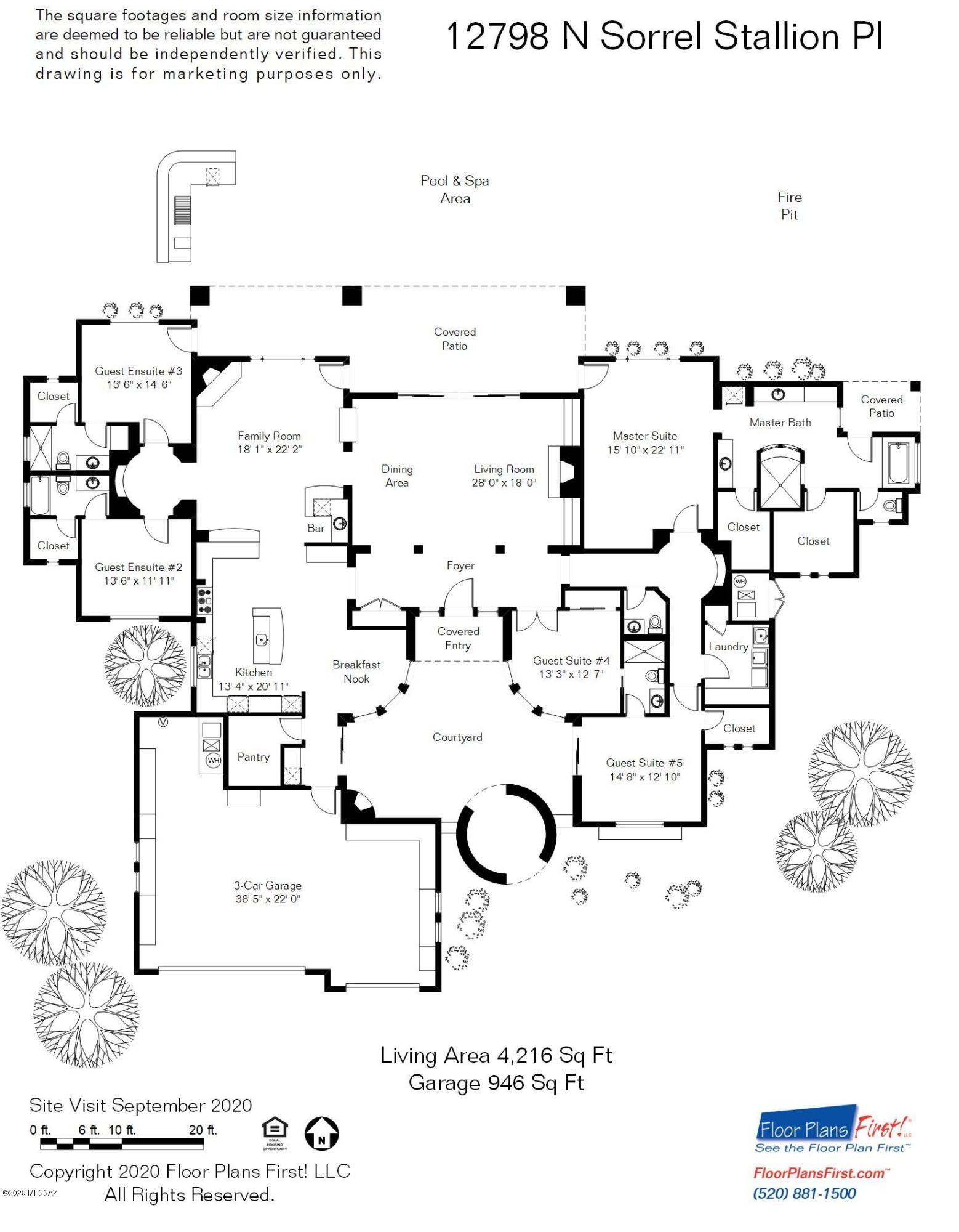 Sonoran Preserve - Residential