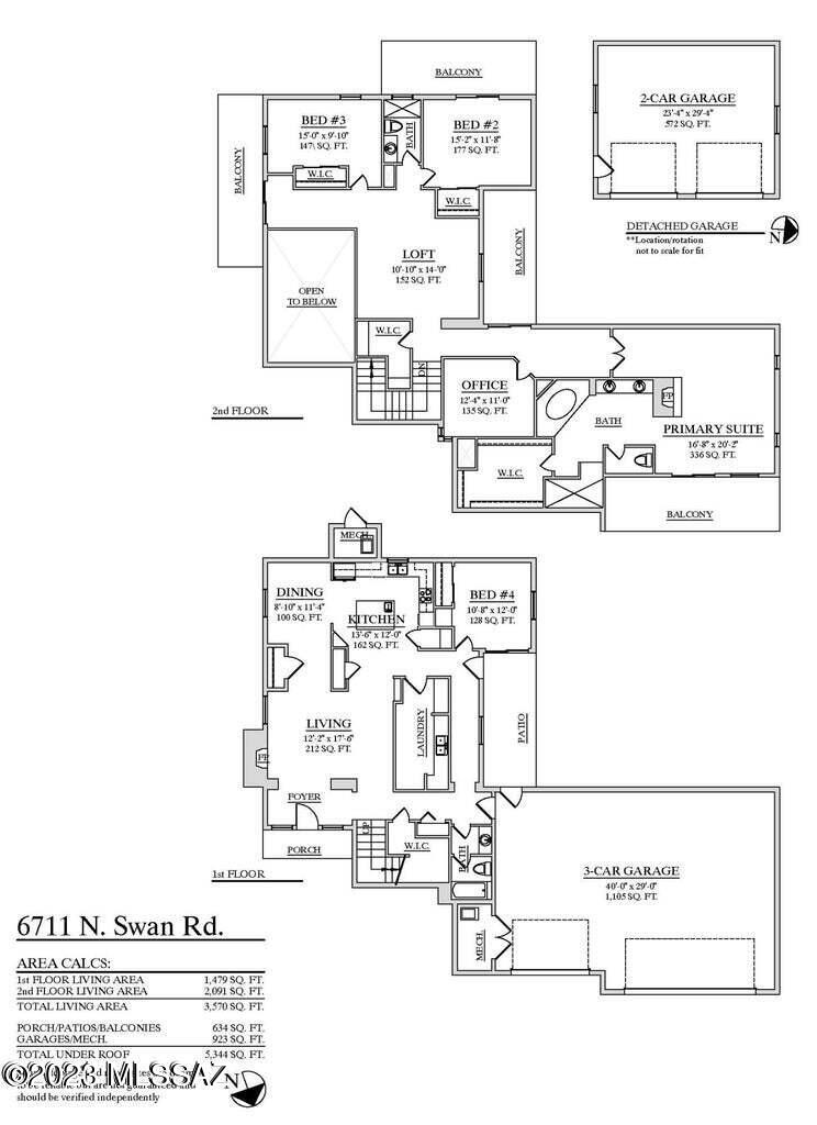 Coronado Foothills Estates - Residential