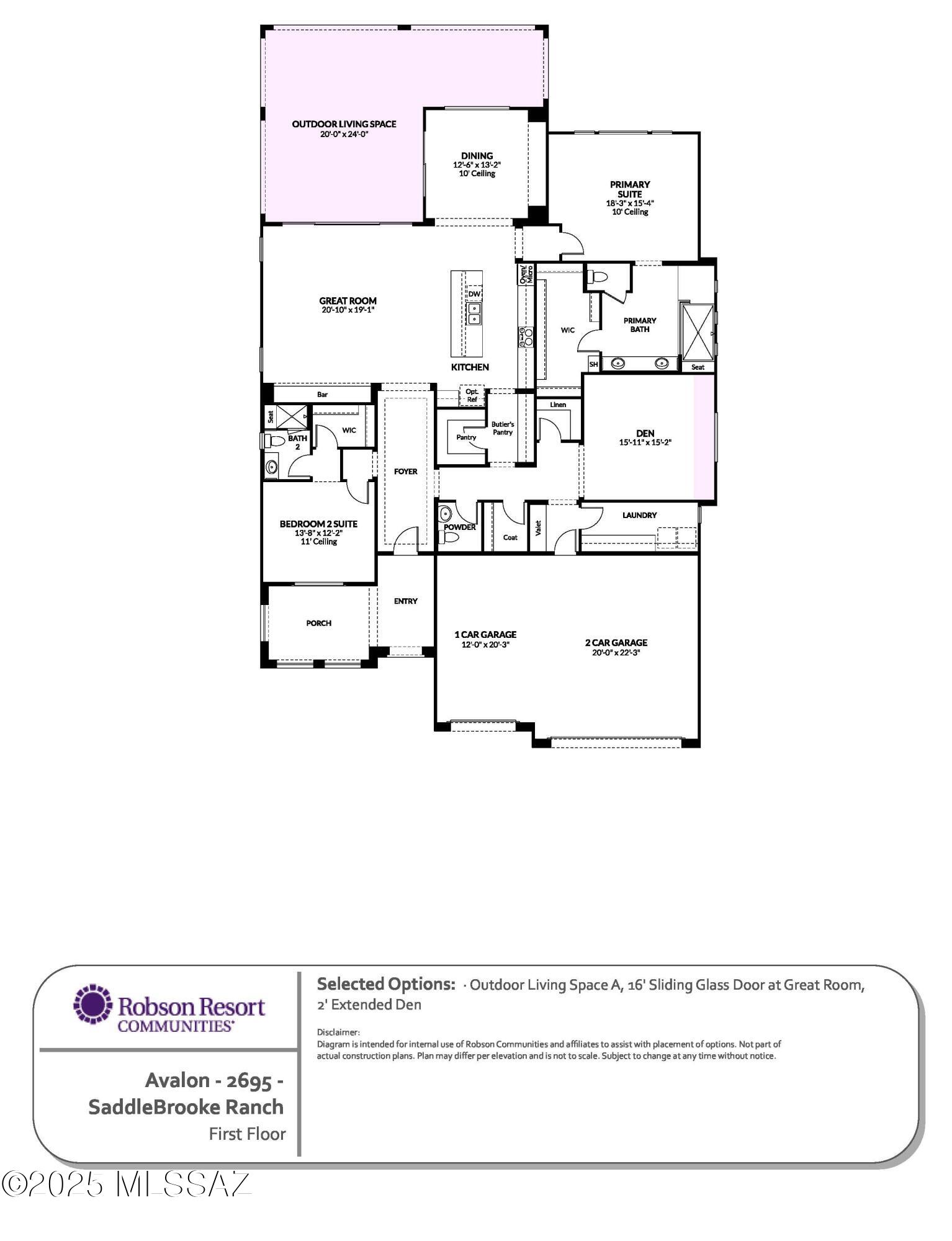 Saddlebrooke Ranch - Residential