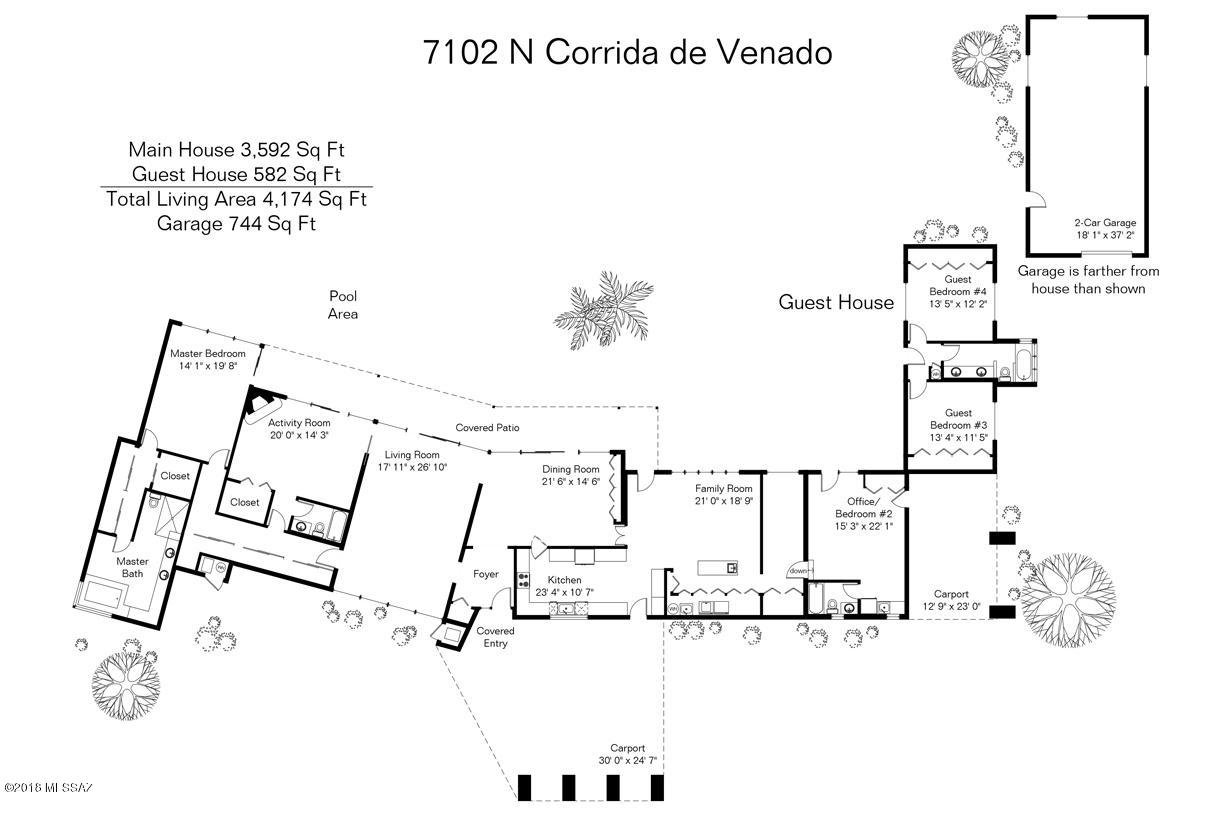 Deer Run Ranch Estates - Residential