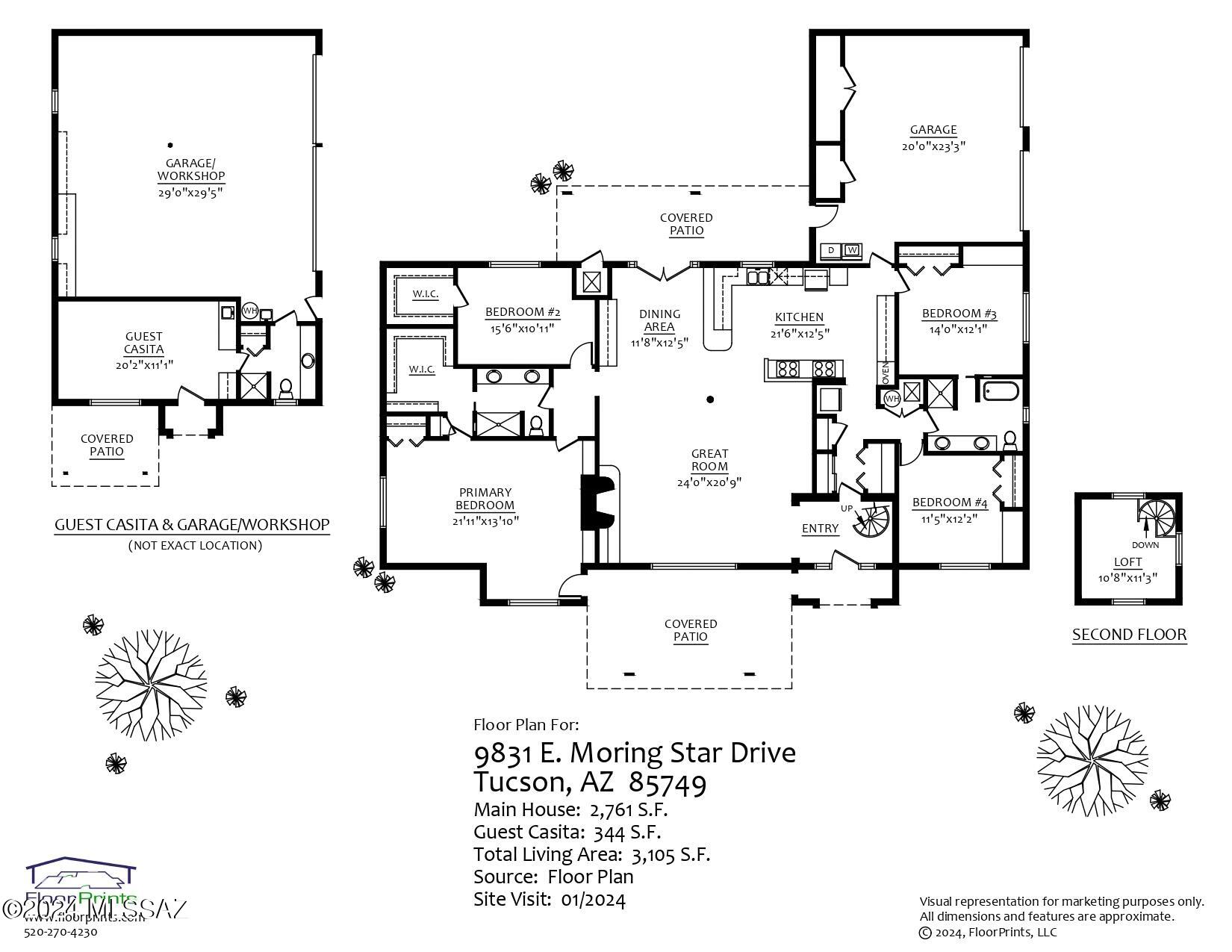 Unsubdivided - Residential