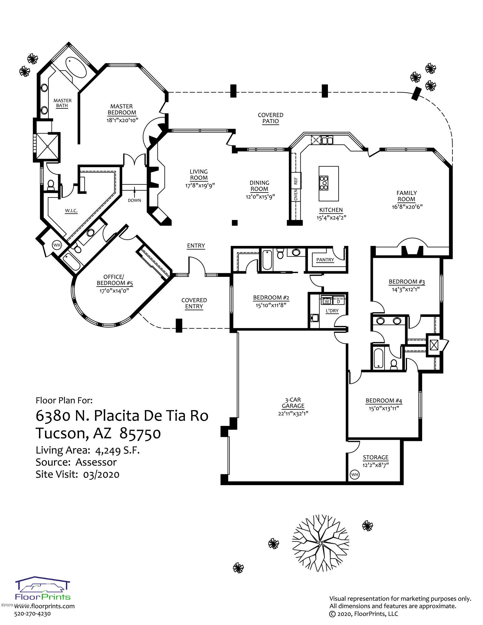 Alta Vista Estates (1-124) - Residential