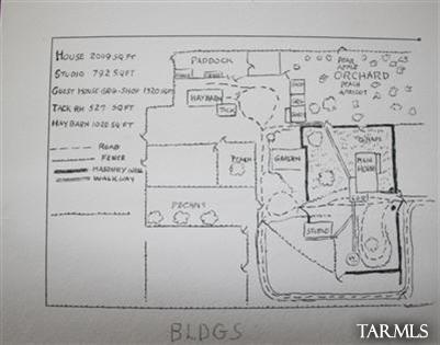 Unsubdivided - Residential