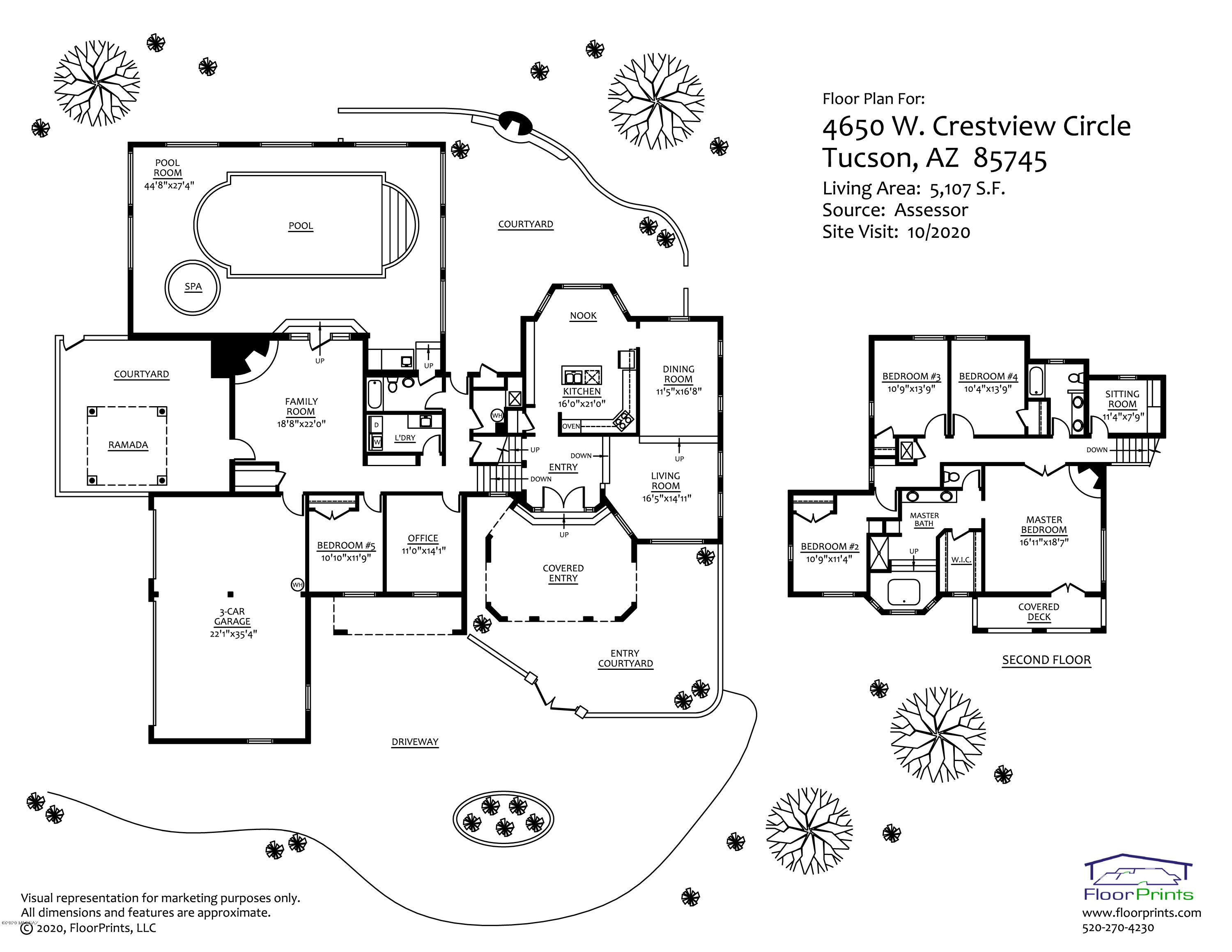 Skyline West Est. (1-20) - Residential