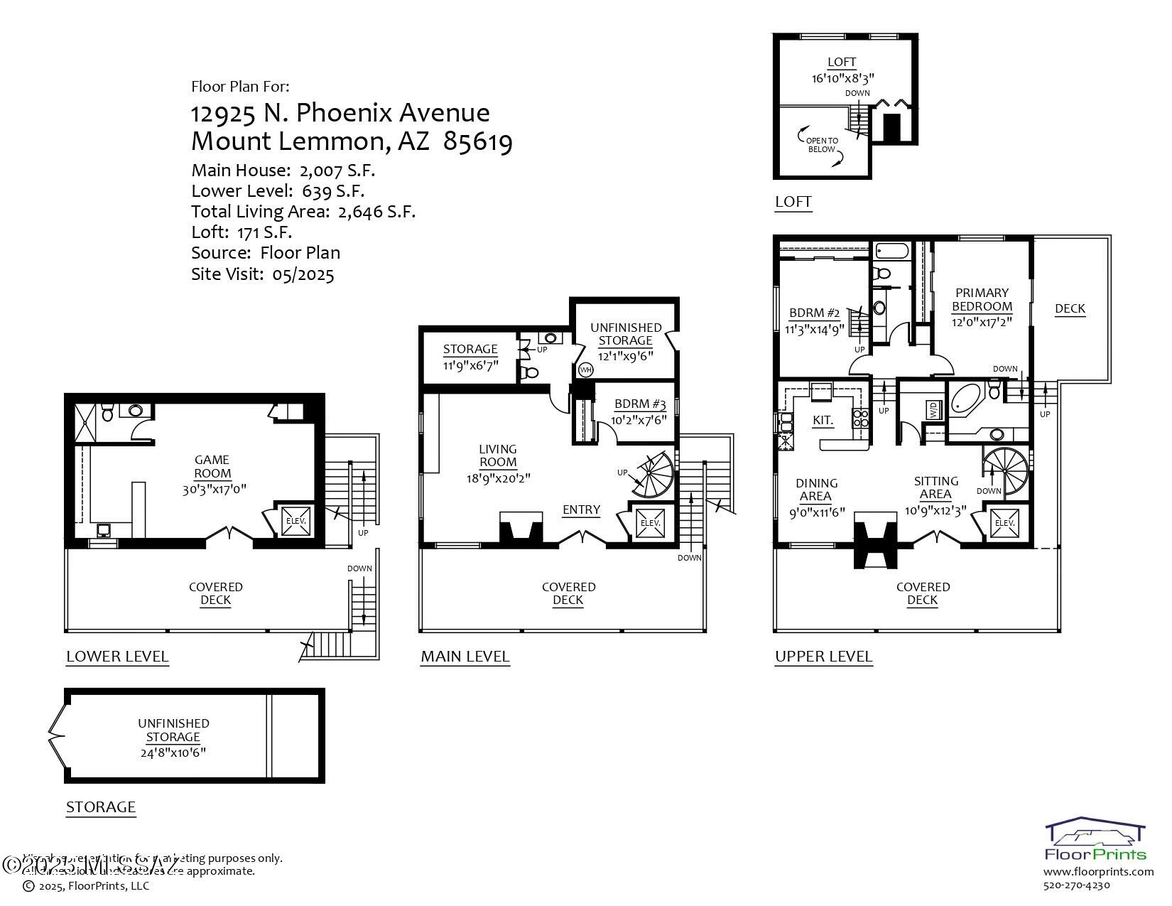 Summerhaven - Residential