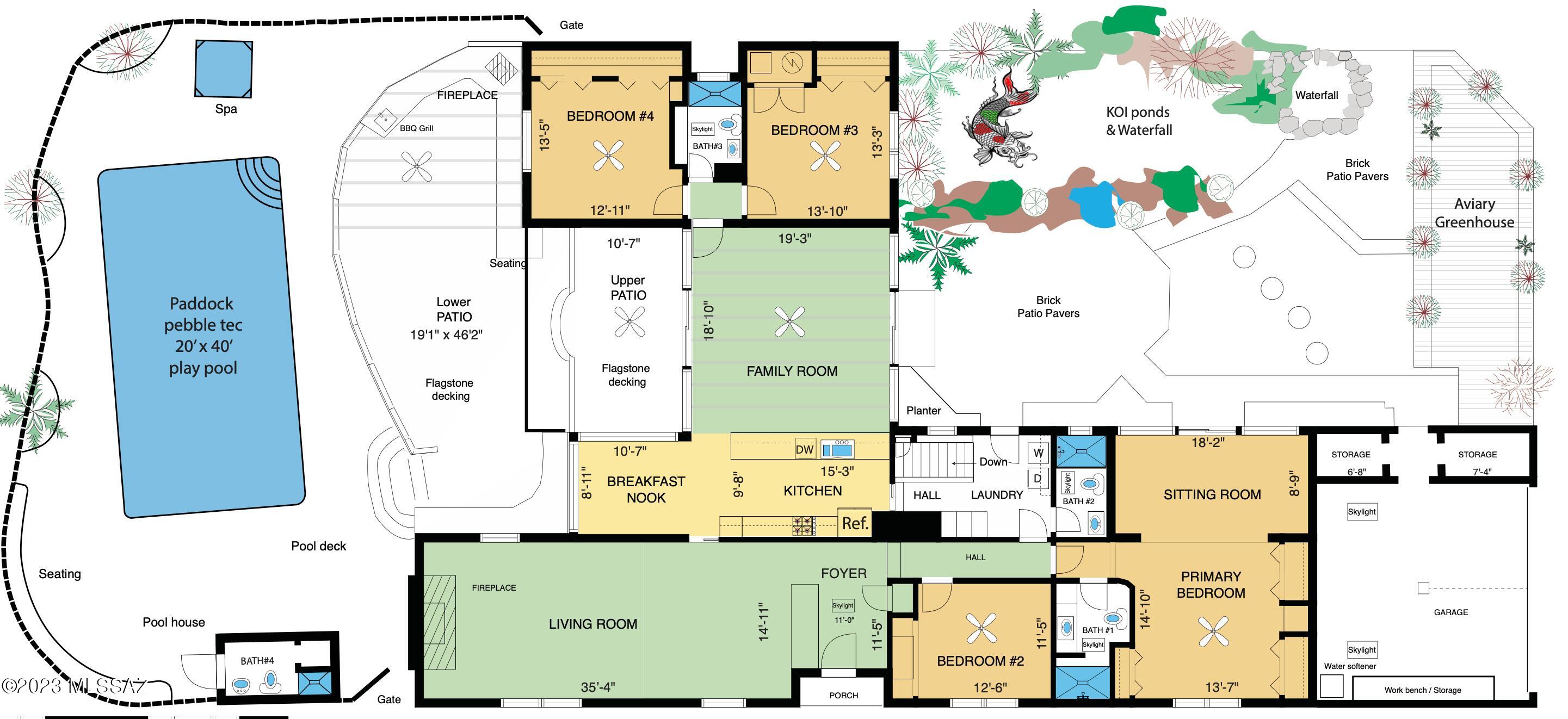 Coronado Foothills Estates - Residential