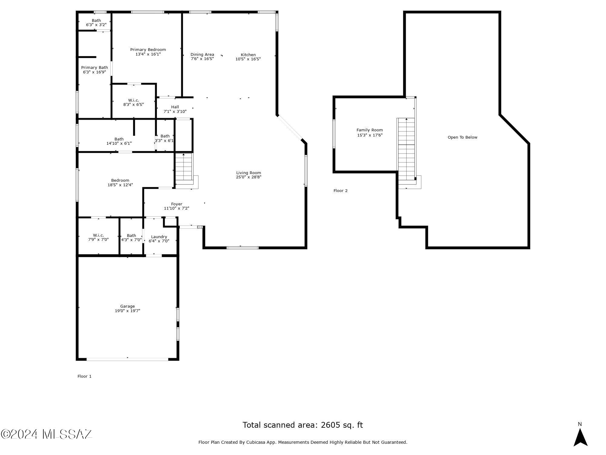North Mountain Park (1-17) - Residential