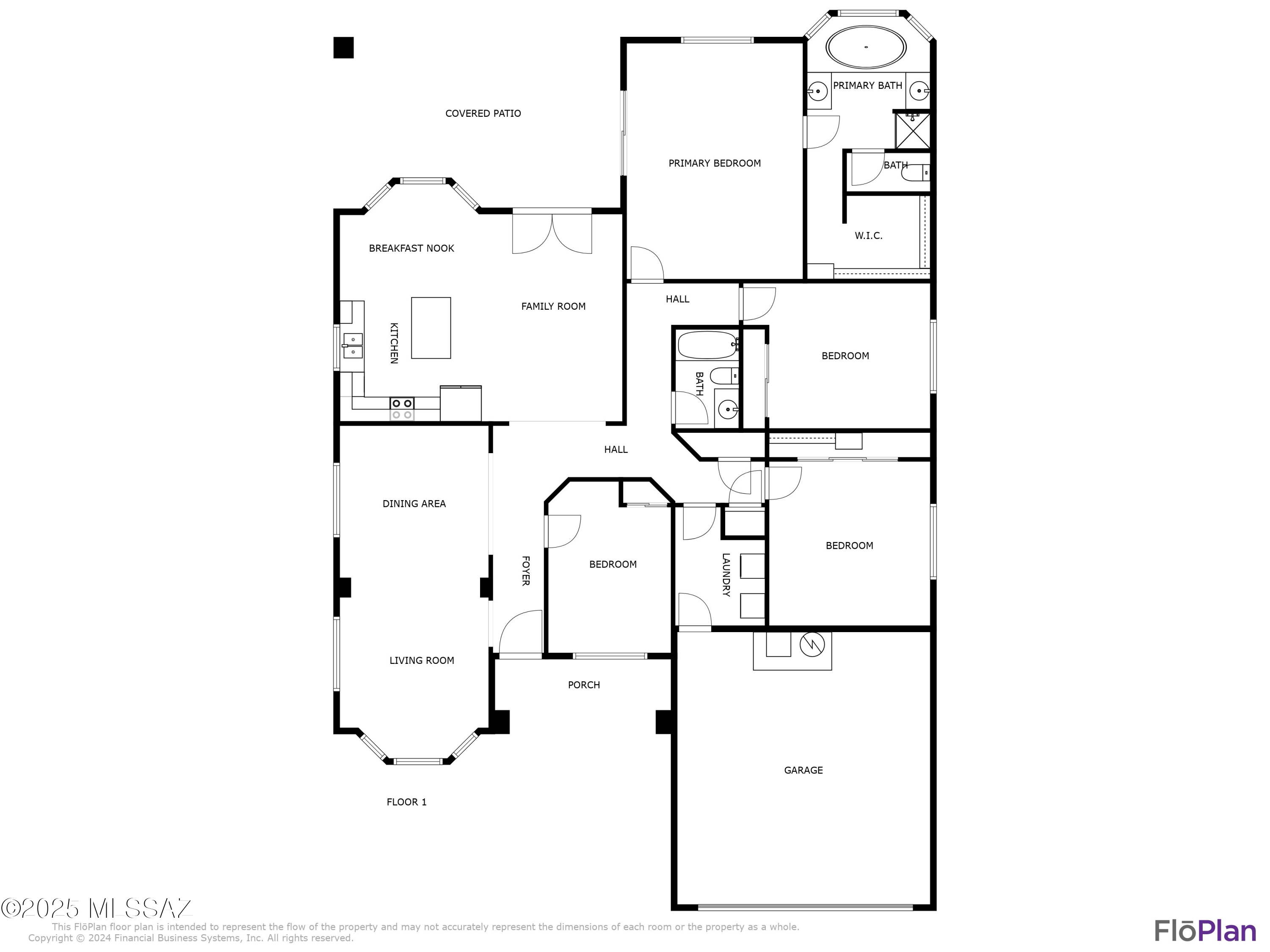 Sonoran Ranch Estates - Residential Lease