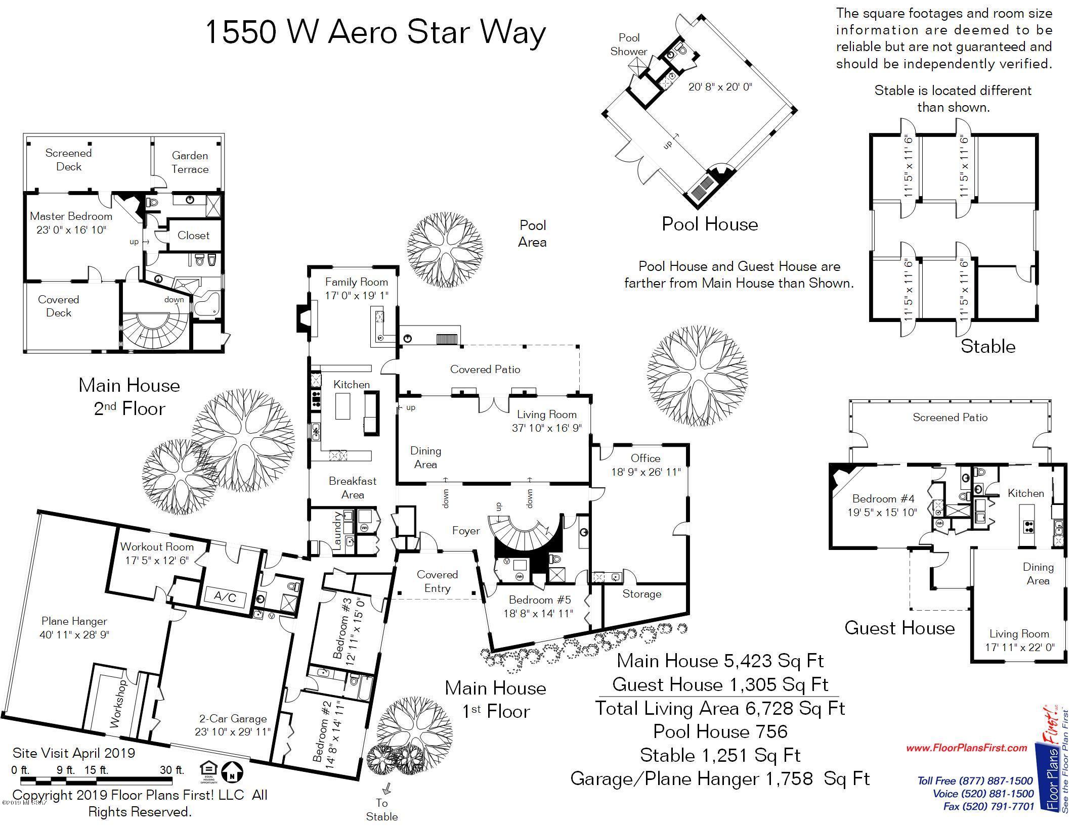 La Cholla Airpark - Residential