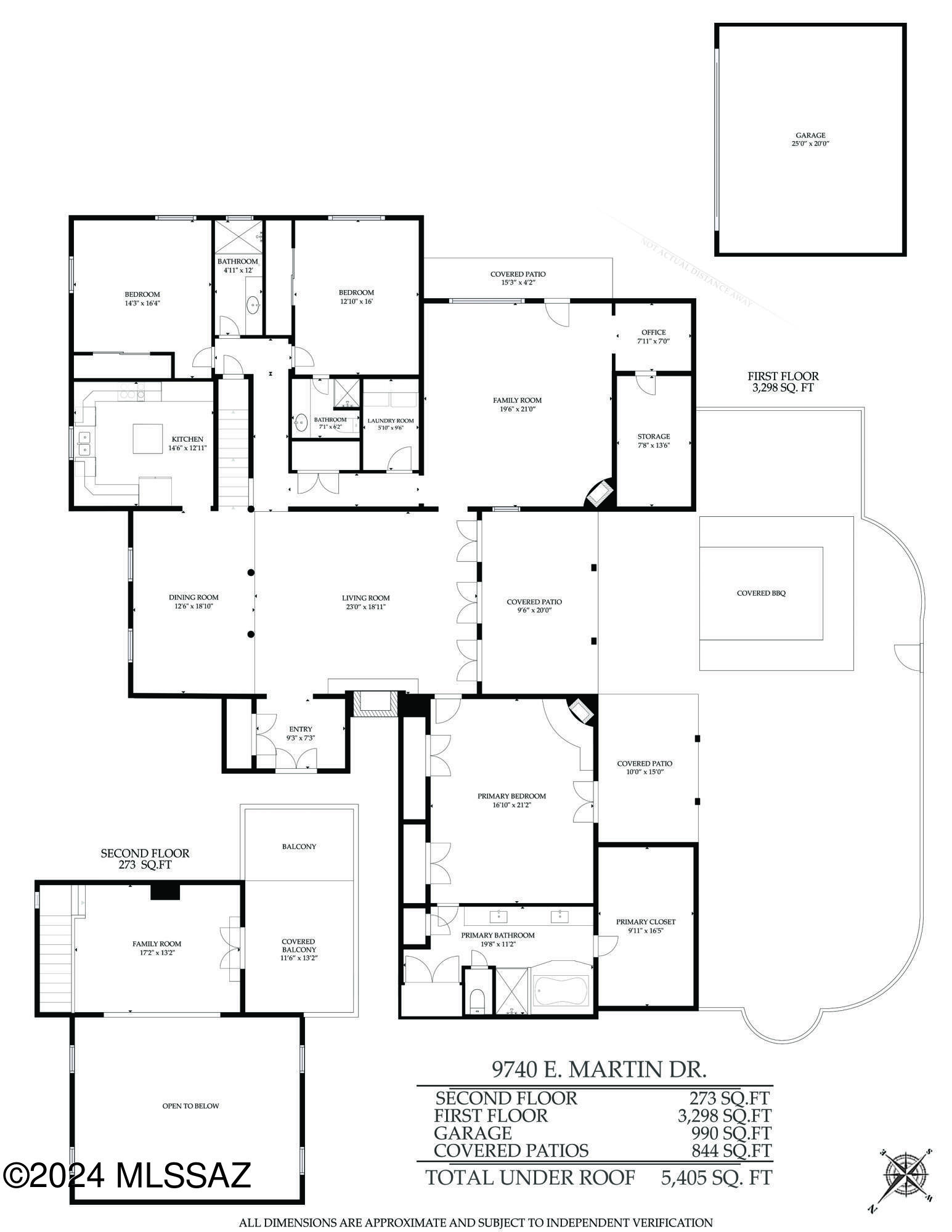 Tanque Verde Vista (1-26) - Residential