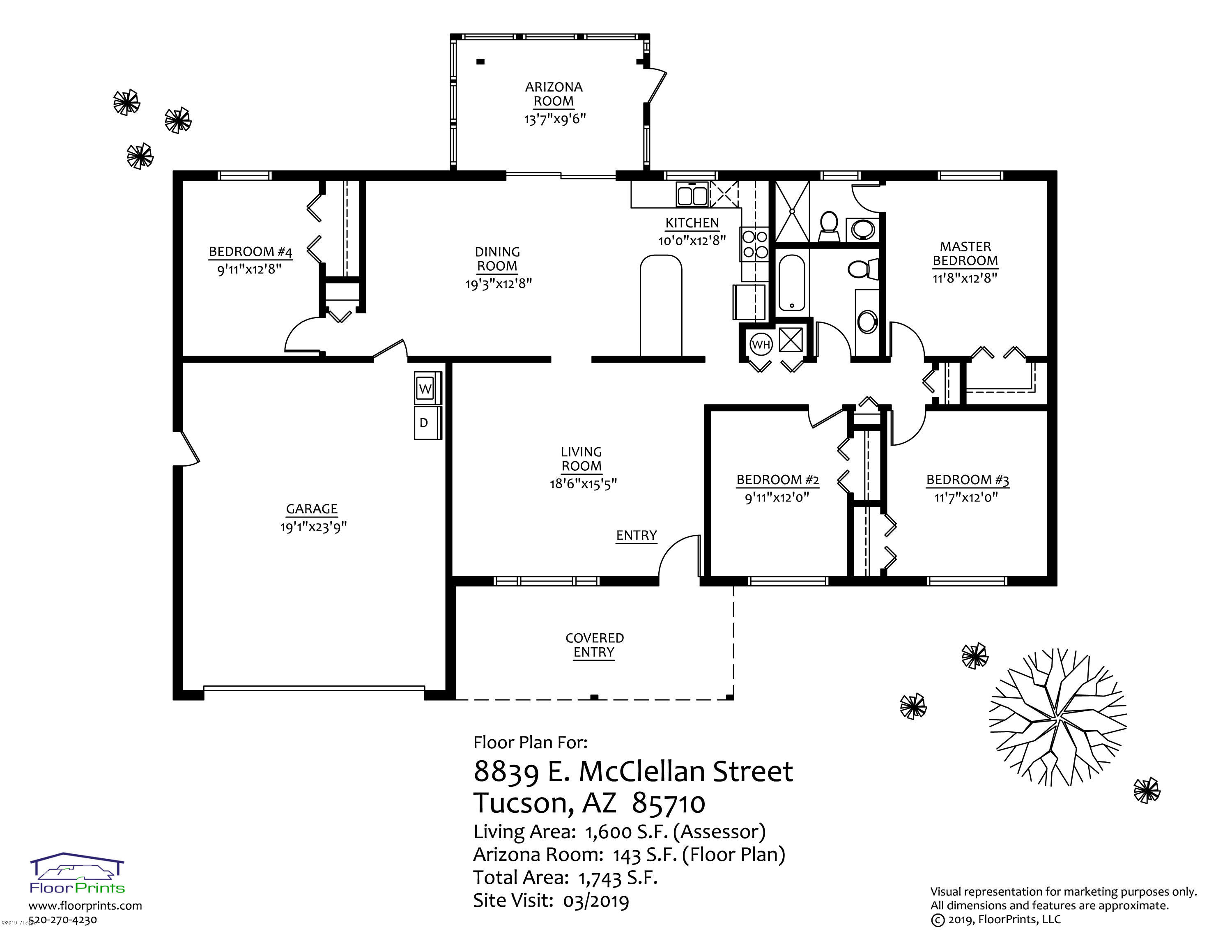Centennial Park NO. 3 (1-155) - Residential