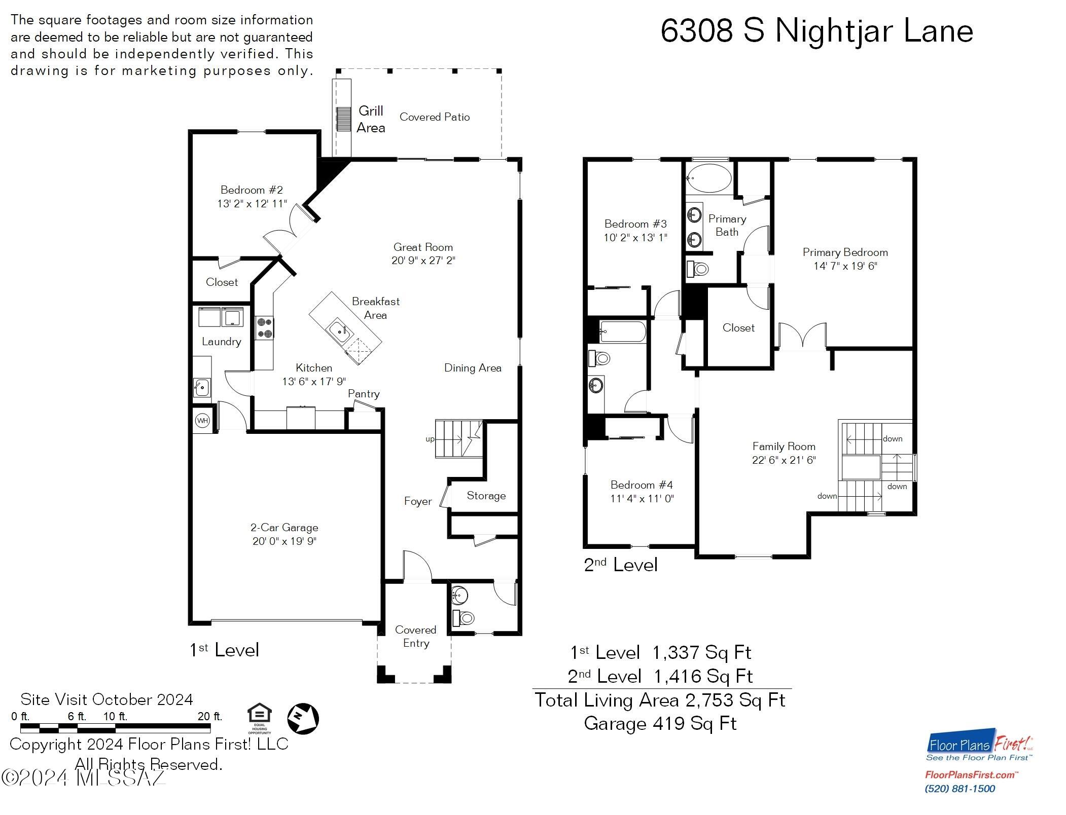 Sonoran Ranch Estates - Residential
