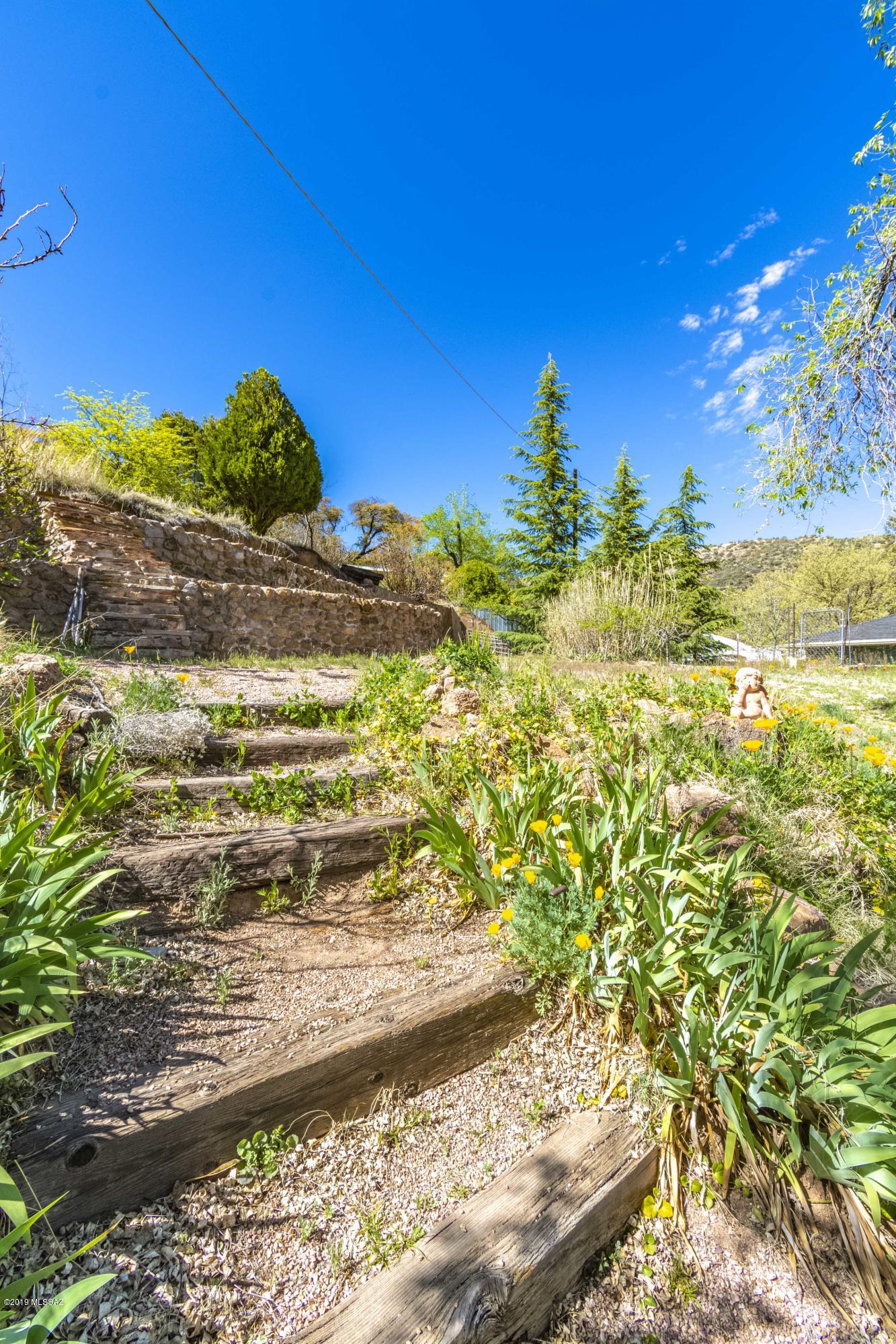 Out Of Pima County - Residential Income