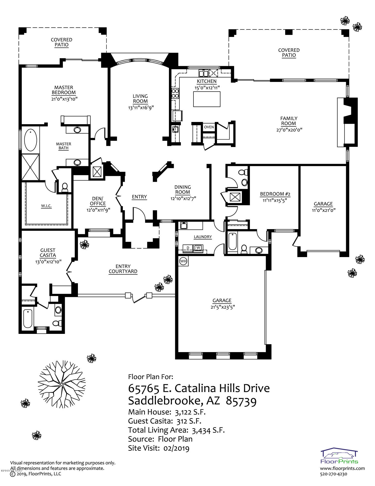 Saddlebrooke - Residential