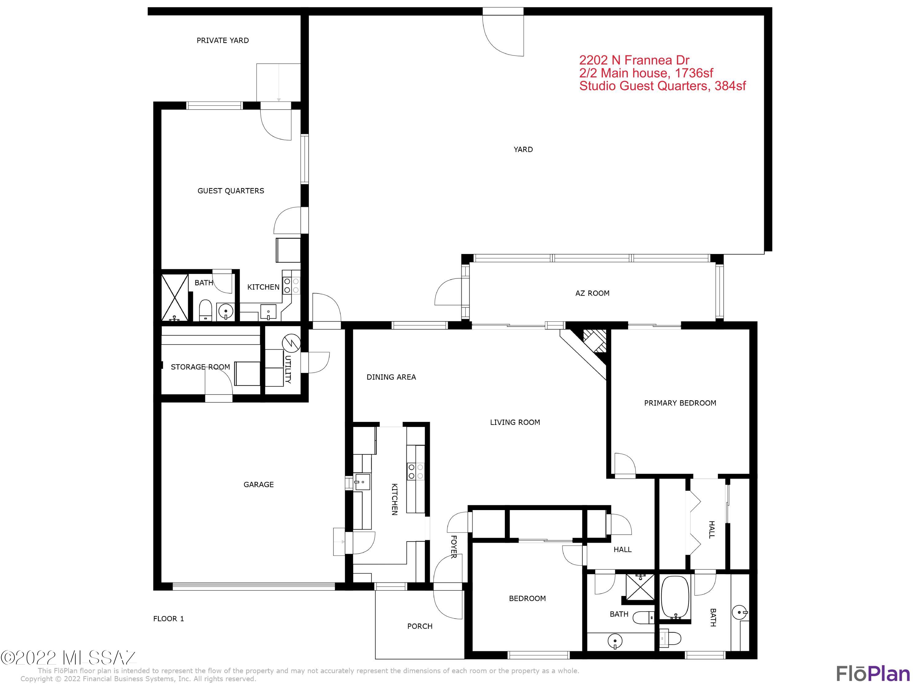 Rainbow Vista Estates - Residential