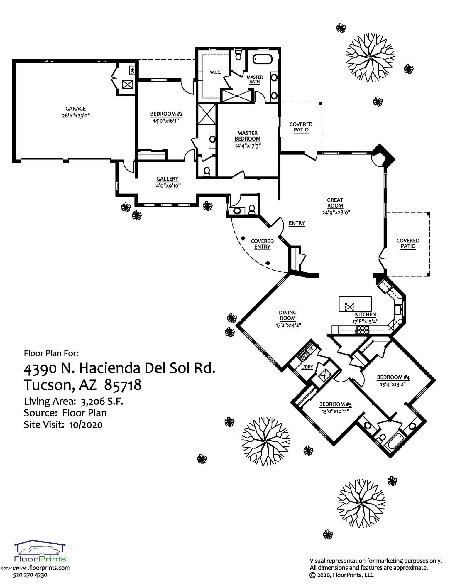 Catalina Foothills Estates NO. 2 - Residential