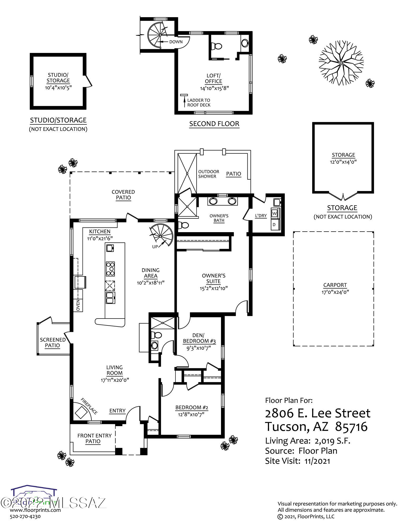 New Deal Acres - Residential