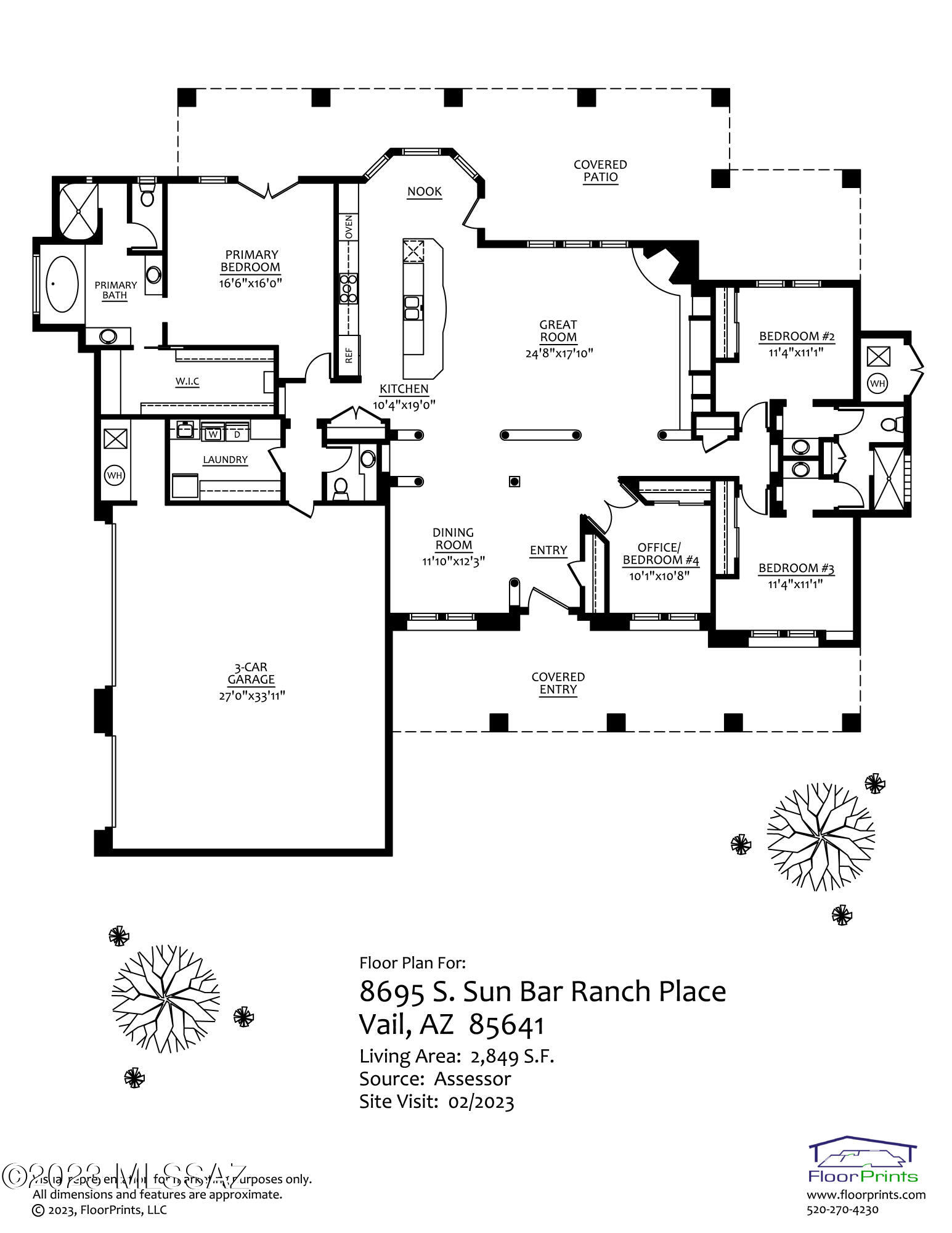 Coyote Creek (1-395) - Residential