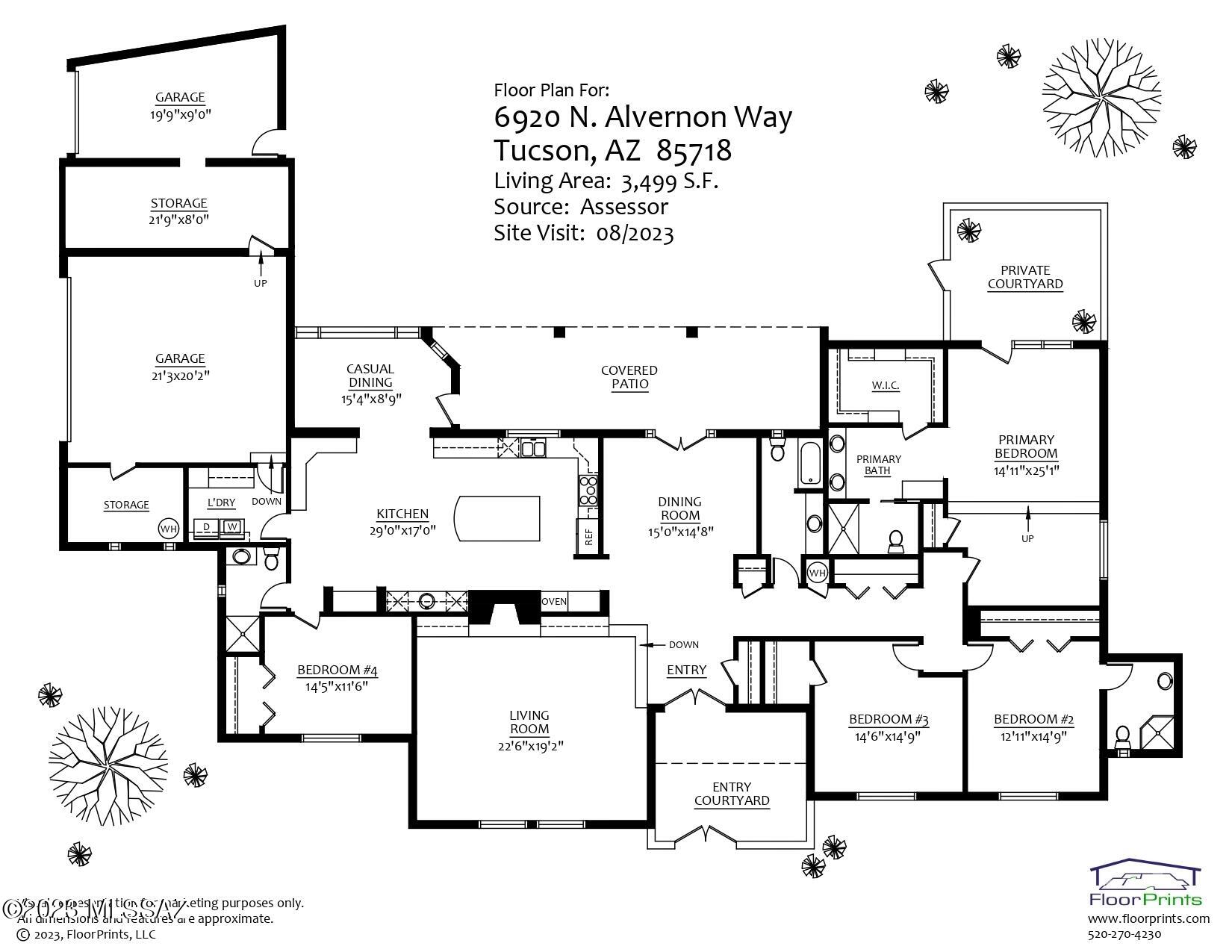 Coronado Foothills Estates - Residential