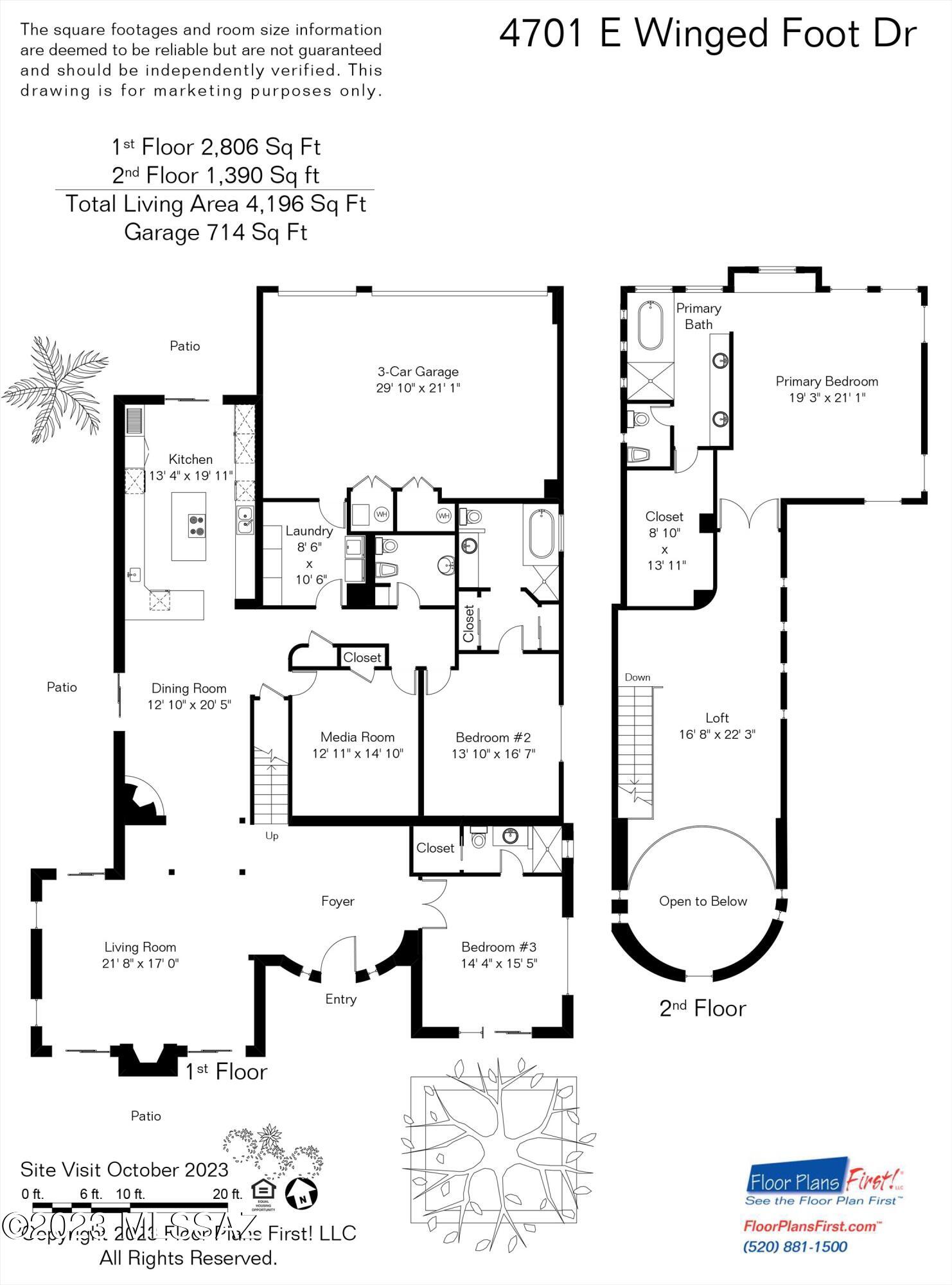 Skyline Country Club Estates (57-117 & 119-134) - Residential