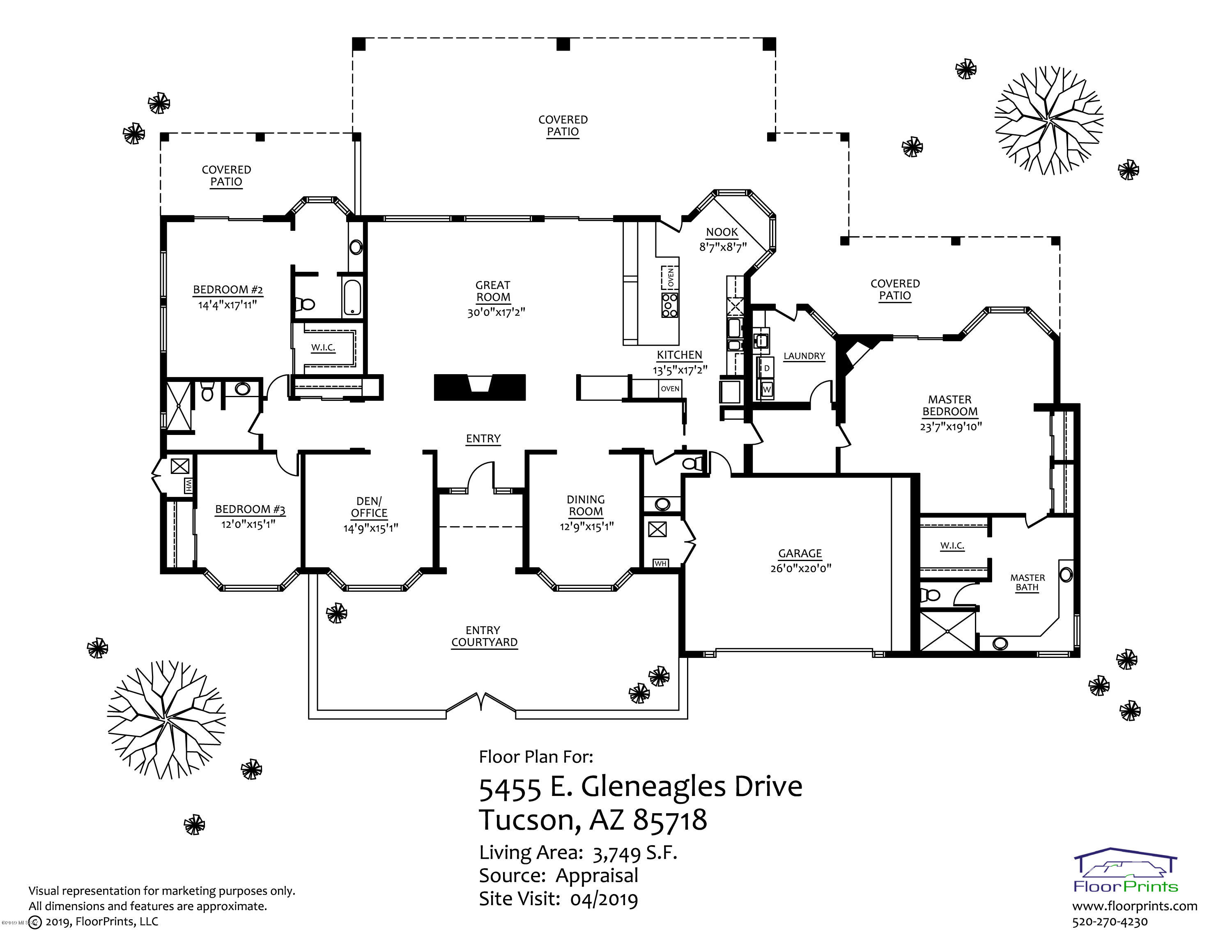 Skyline Country Club Estates (190-232) - Residential