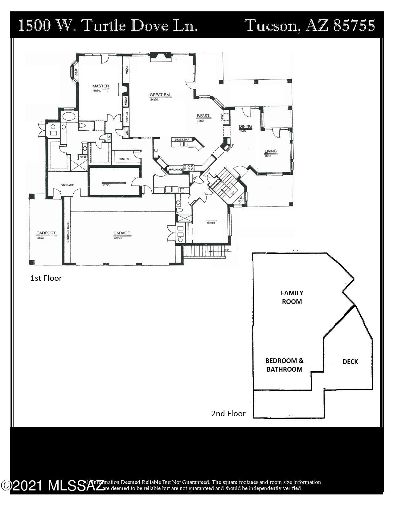 Unsubdivided - Residential