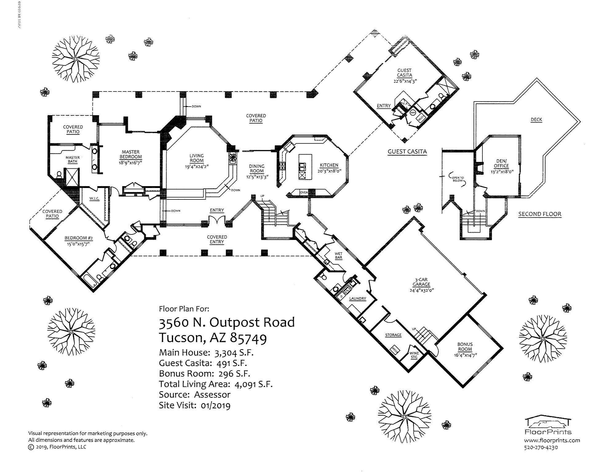 Redington Ranch (1-67) - Residential