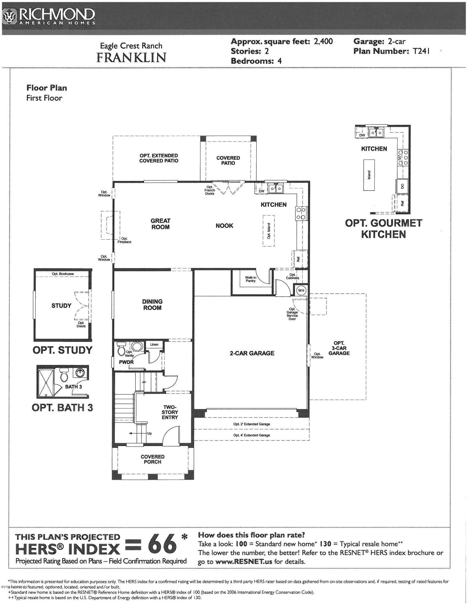 Eagle Crest Ranch - Residential