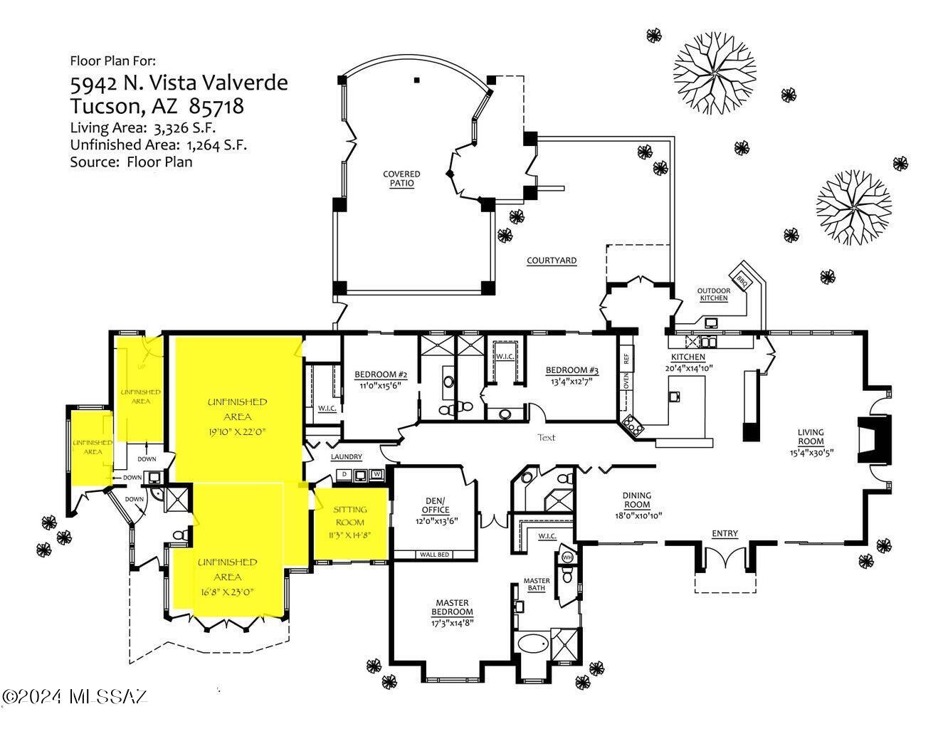 Catalina Foothills Estates  NO. 4 (401-428) - Residential