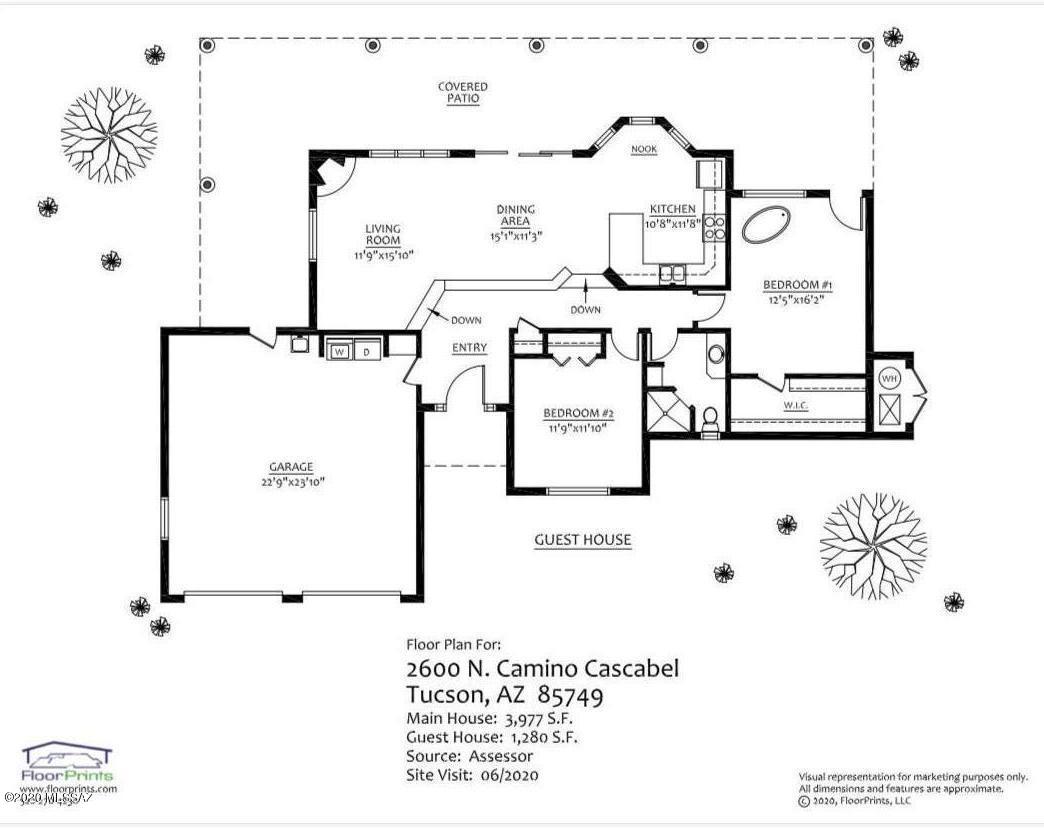 Unsubdivided - Residential