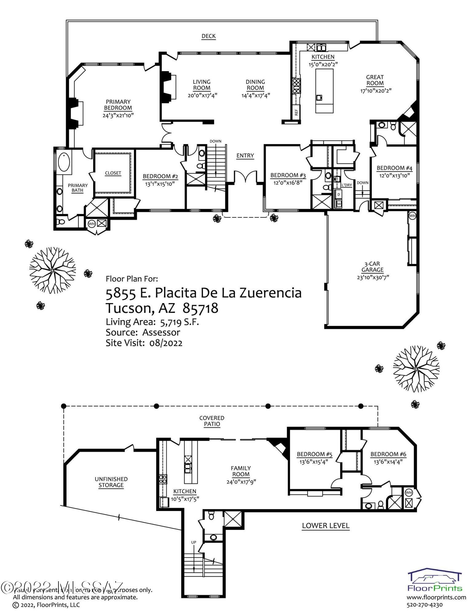 Alta Vista Estates (1-124) - Residential