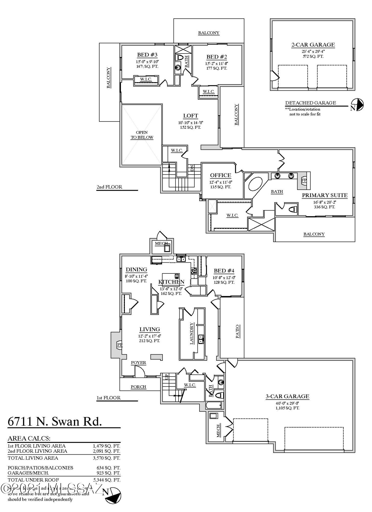 Coronado Foothills Estates - Residential