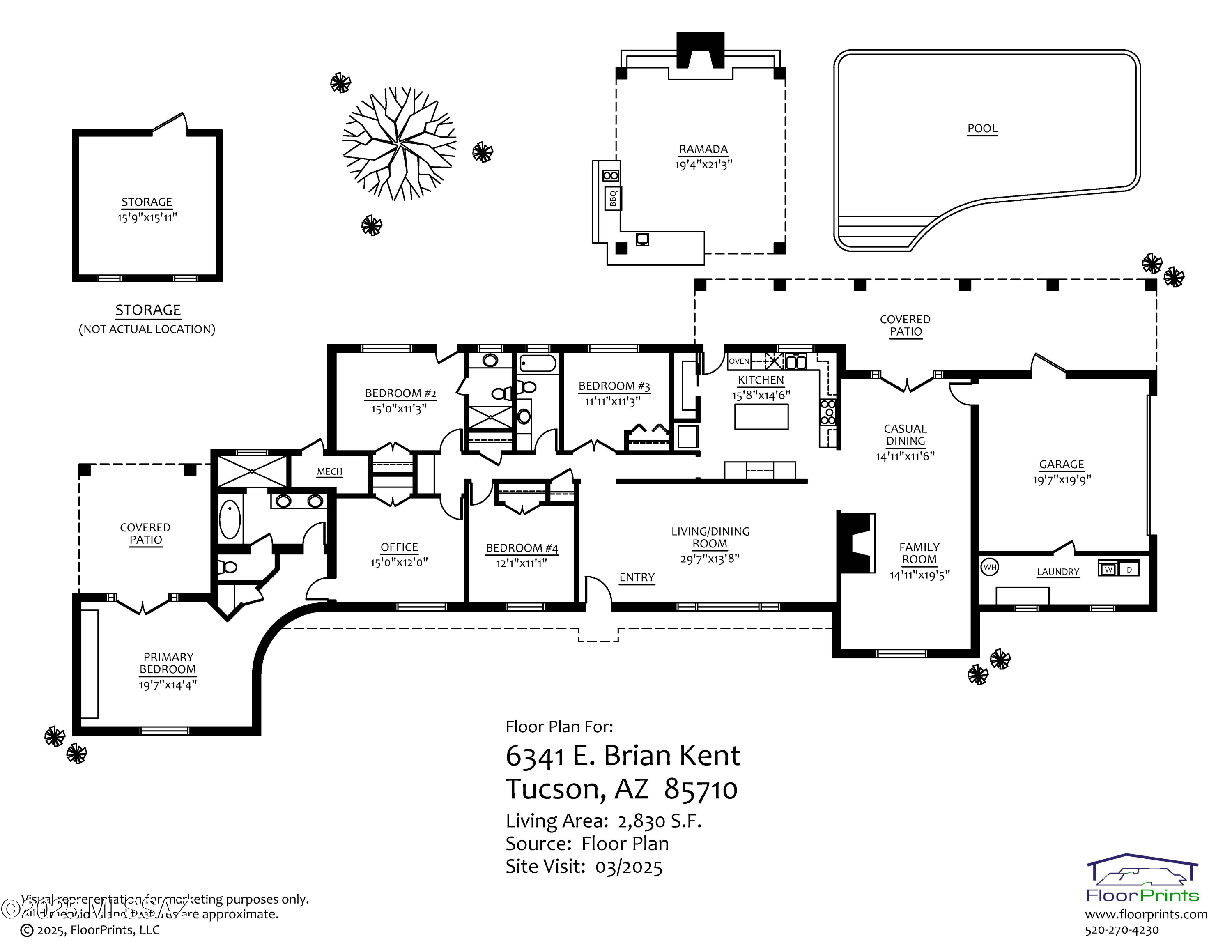Harold Bell Wright Estates - Residential