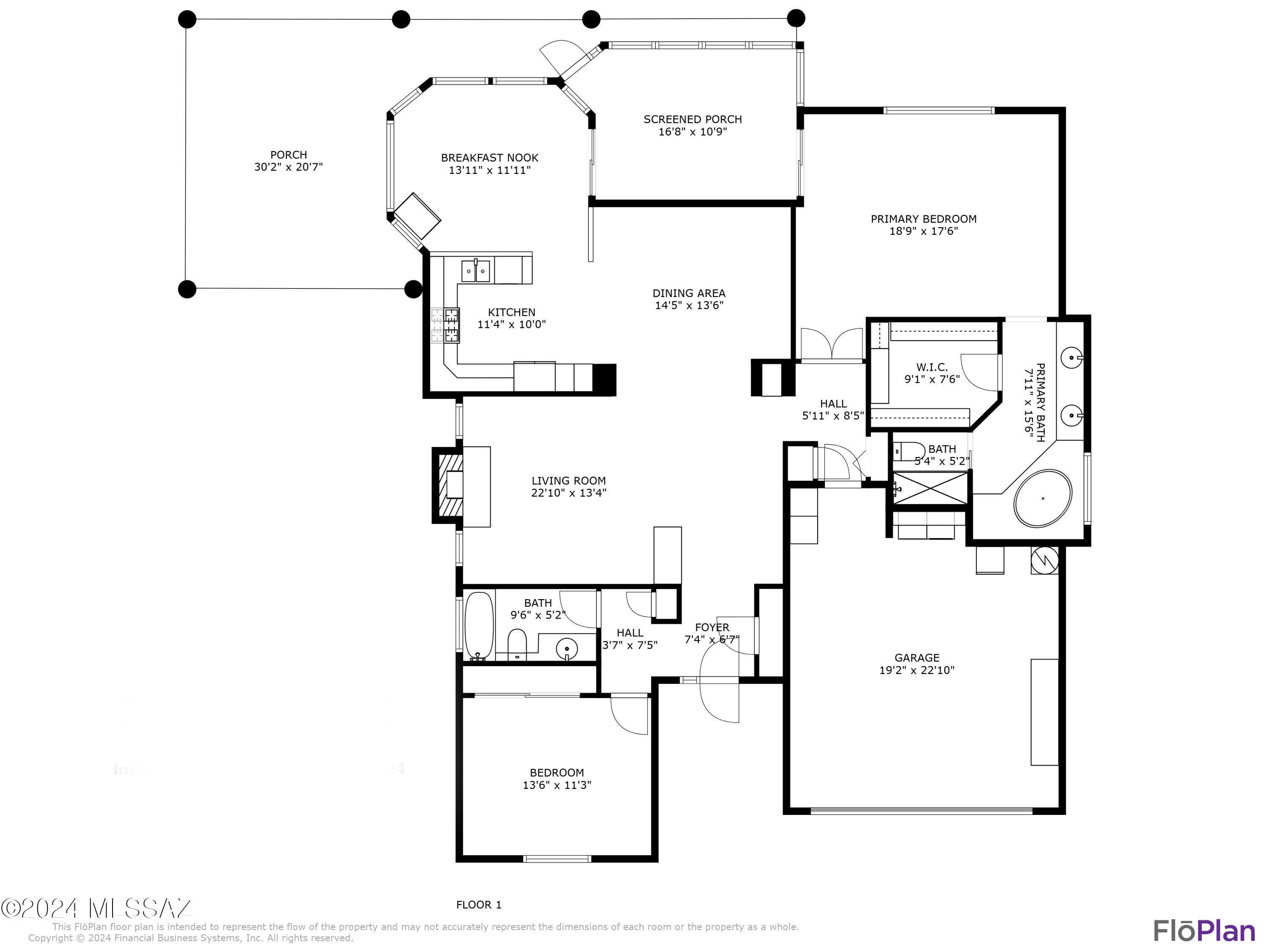 Quail Creek (1-306) - Residential