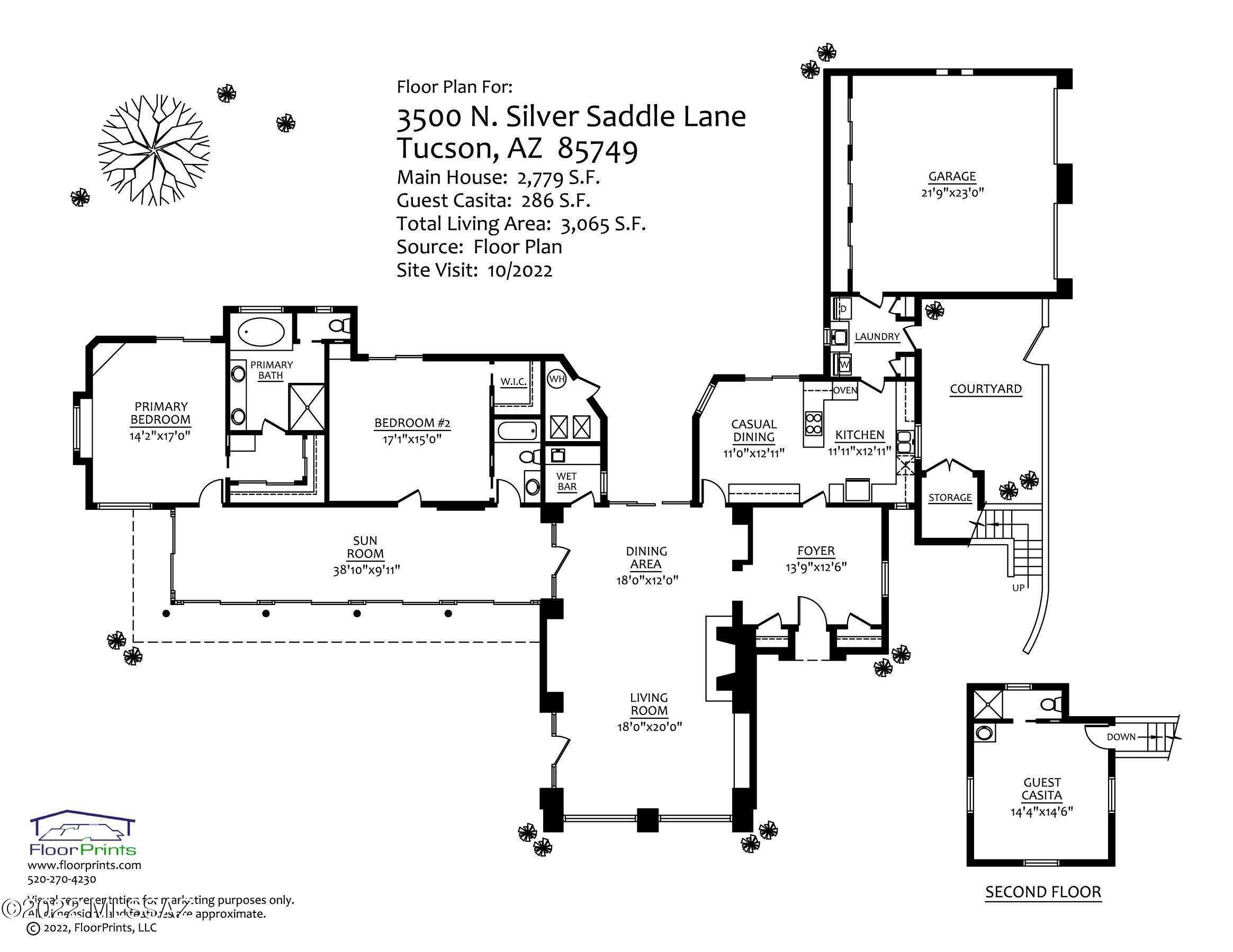 Redington Ranch (1-67) - Residential