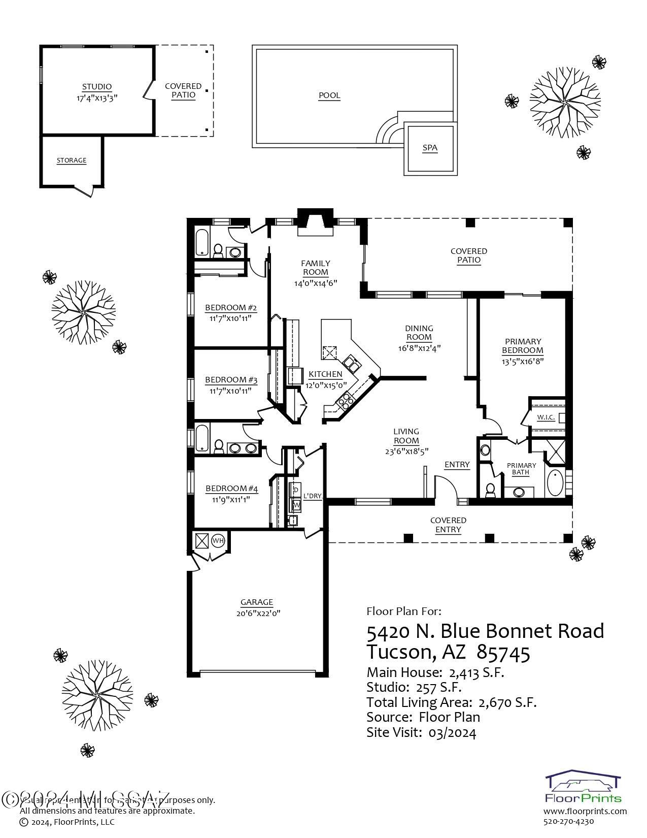 Unsubdivided - Residential