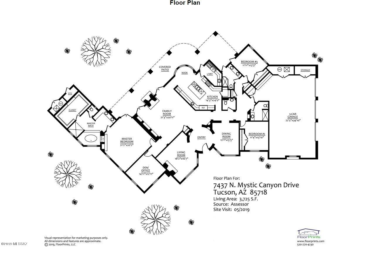 Pima Canyon Estates (1-176) - Residential