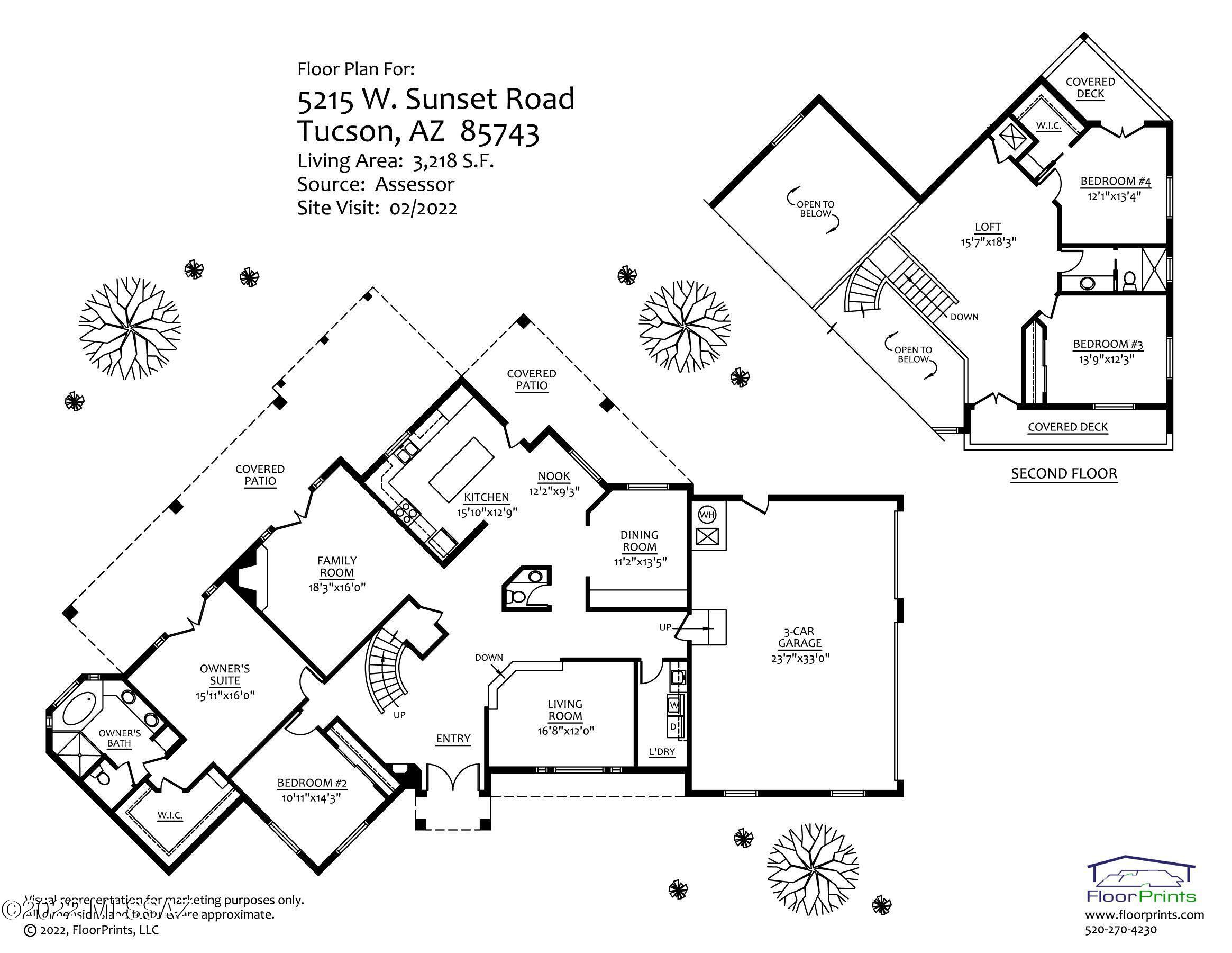 Unsubdivided - Residential