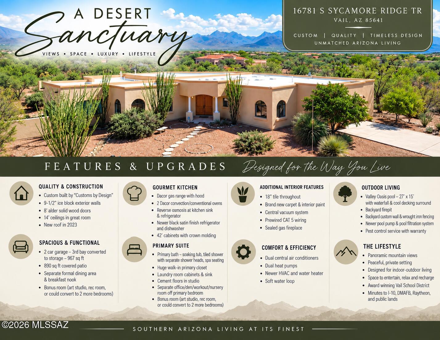 Sycamore Springs (1-64) - Residential