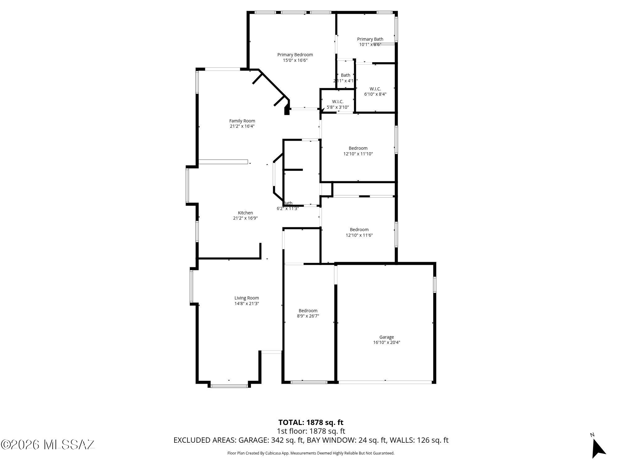 Eagle Crest Ranch - Residential