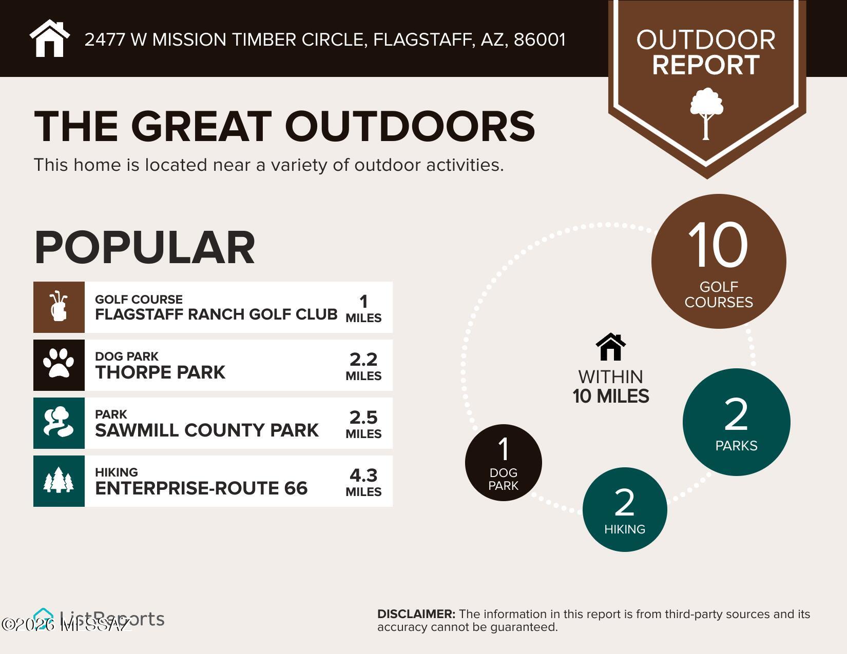 Out Of Pima County - Residential