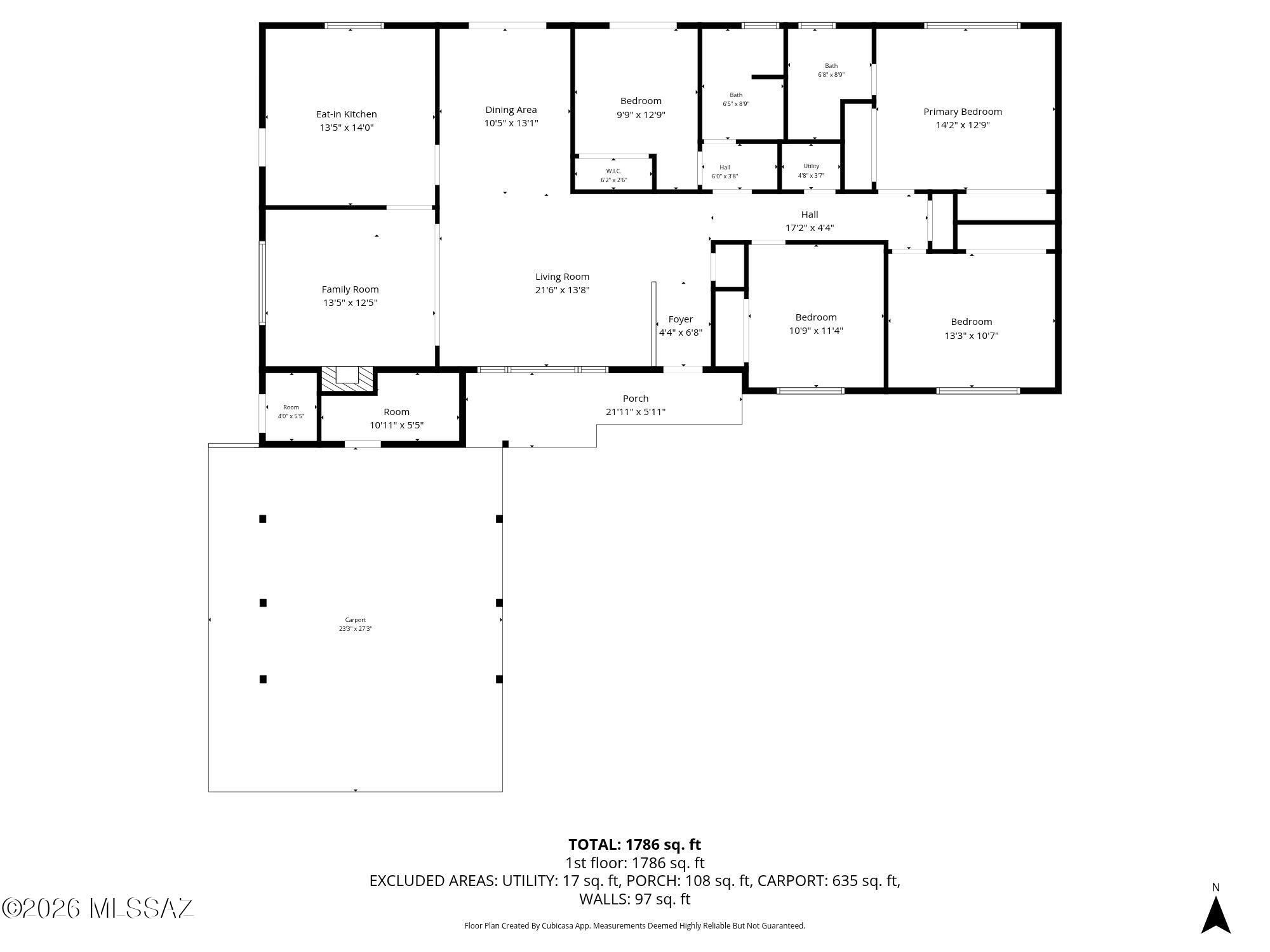 Glenn Heights - Residential