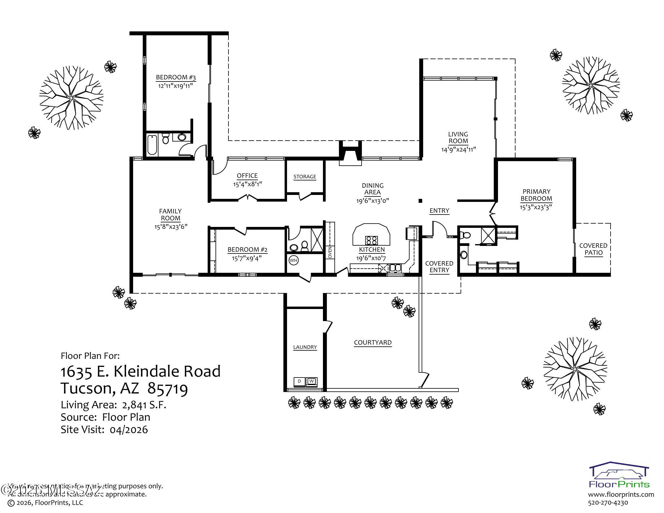 Richland Heights - Residential