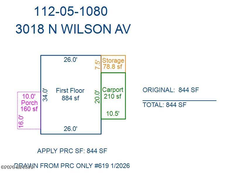 Campbell Ave. Acres - Residential