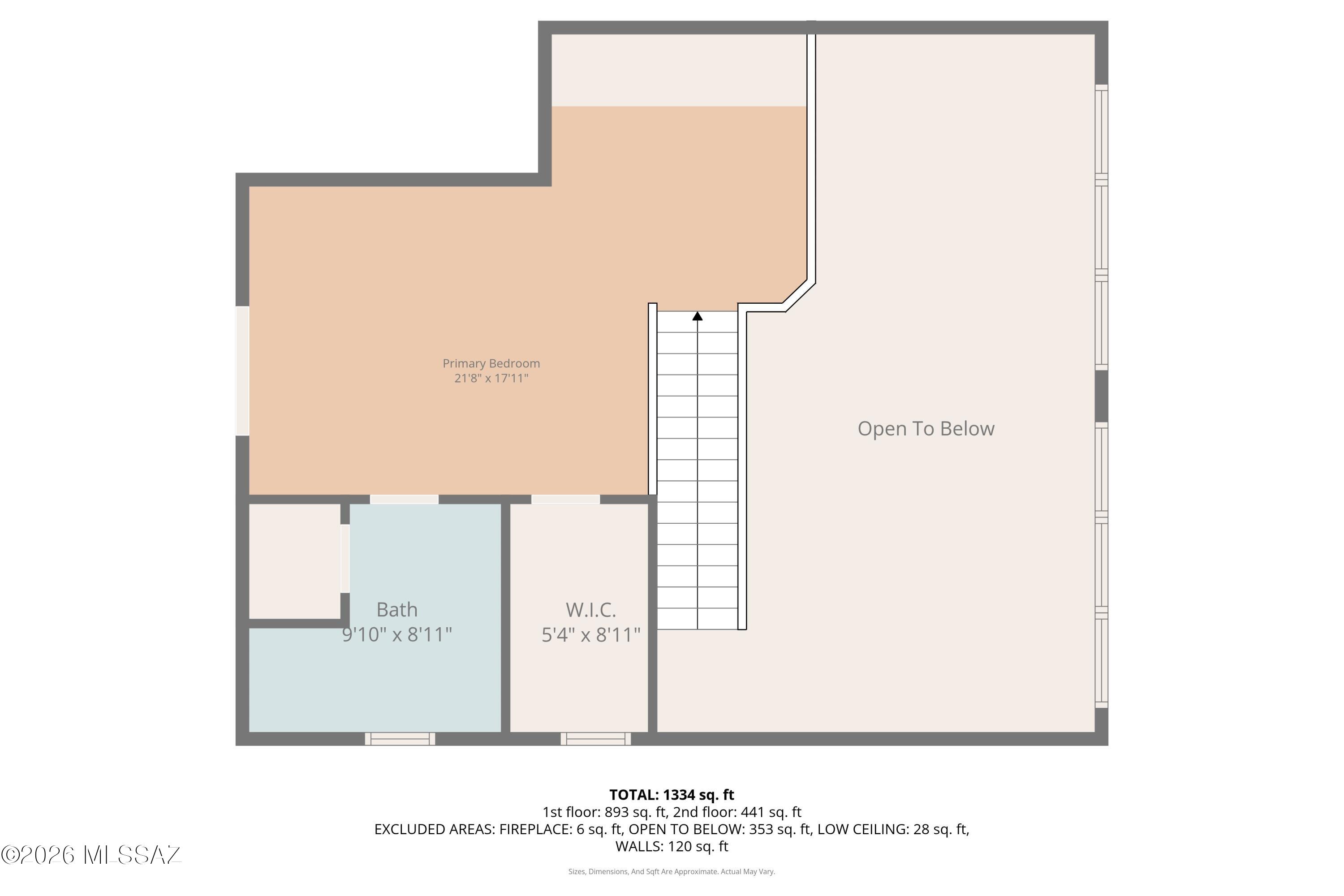 Out Of Pima County - Residential