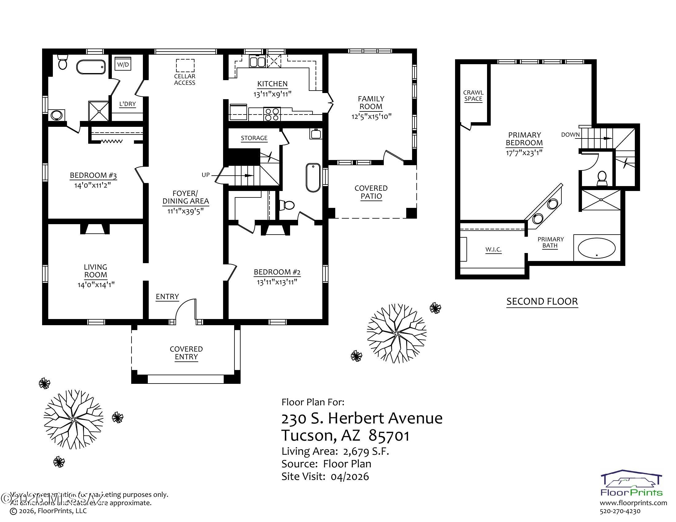 City Of Tucson - Residential