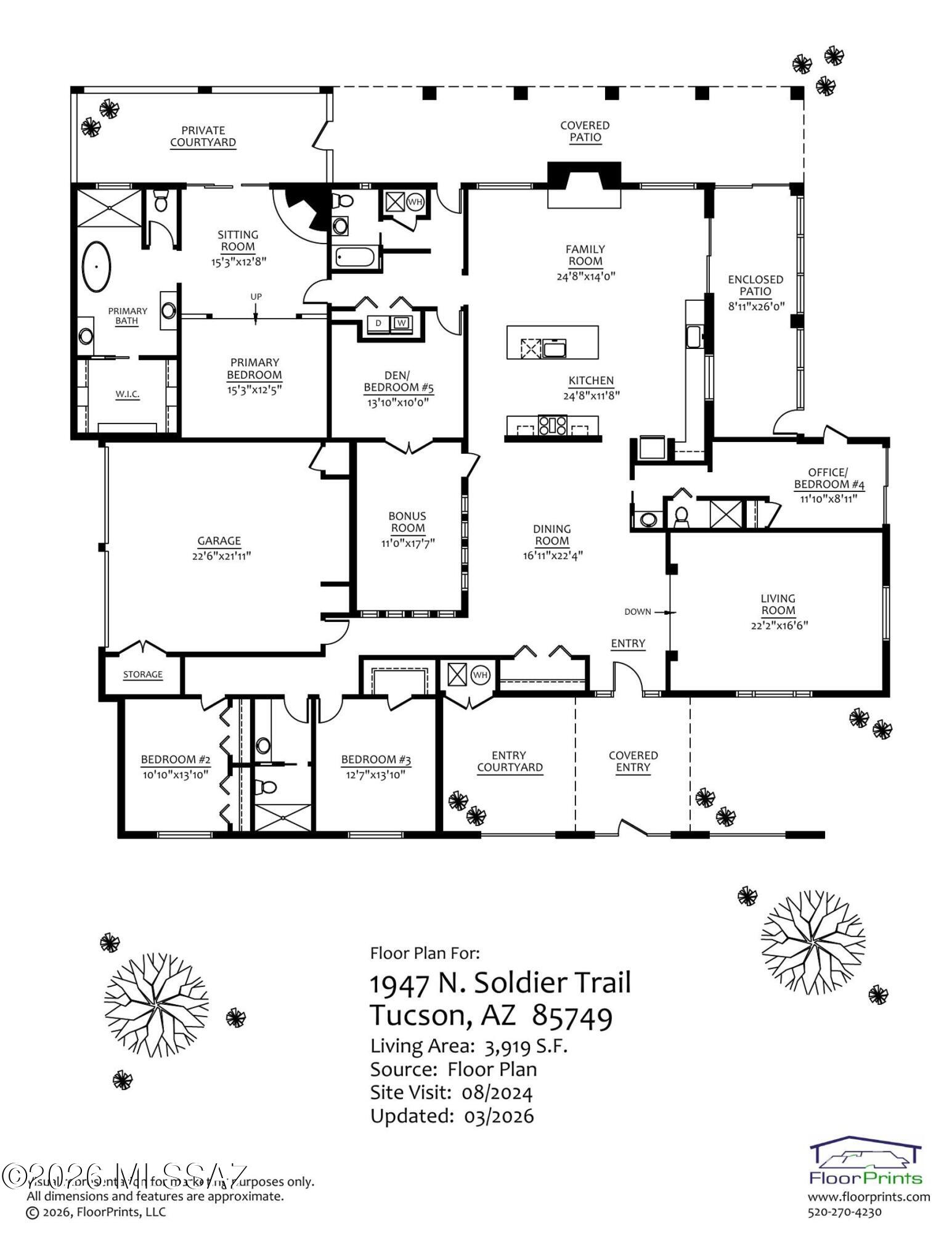 Forty Niners Country Club Estates - Residential