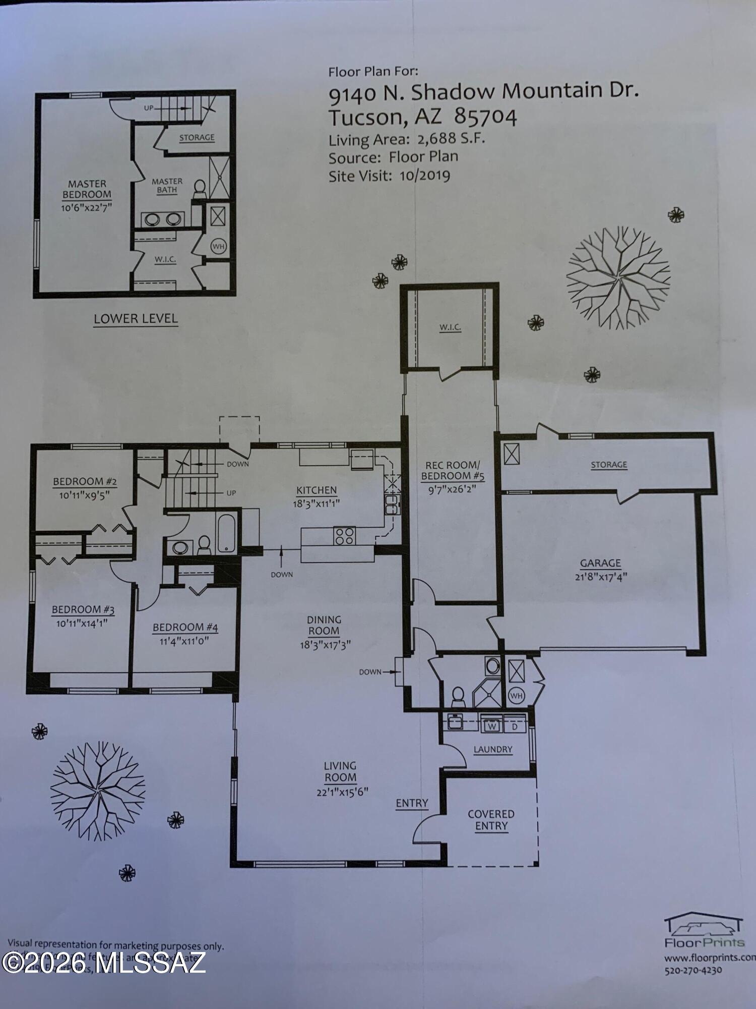 Shadow Mountain Estates - Residential