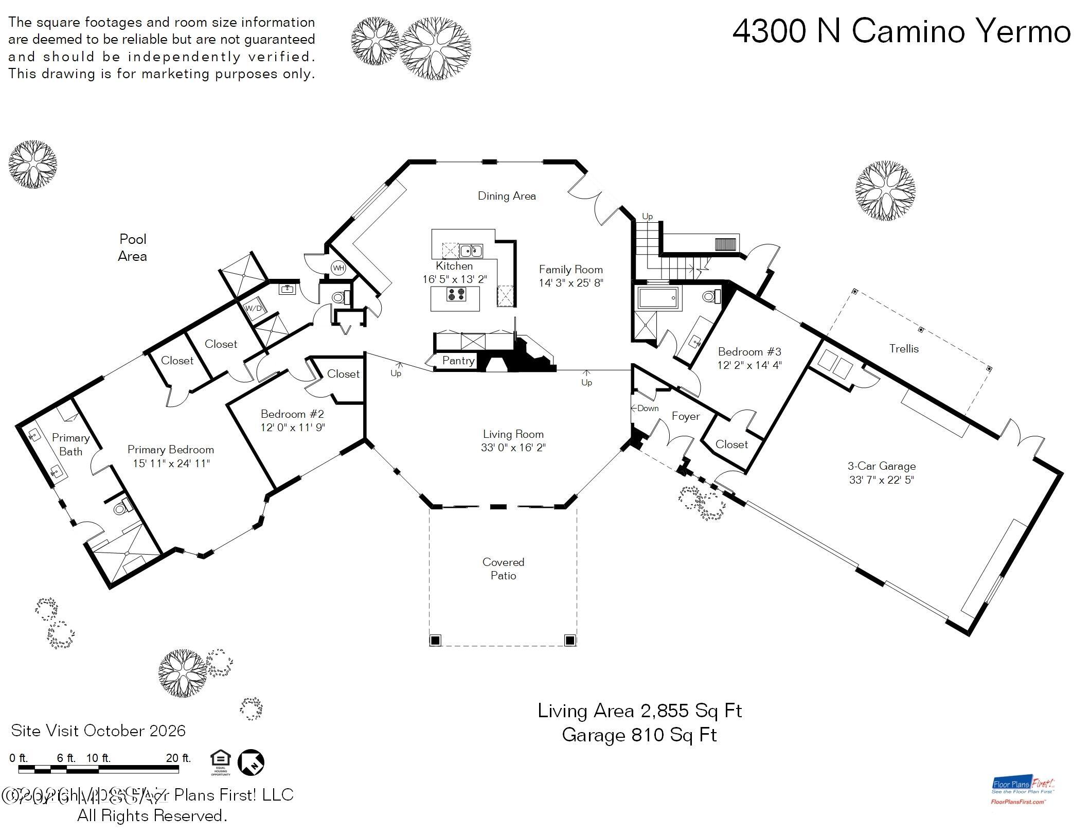 Other/Unknown - Residential